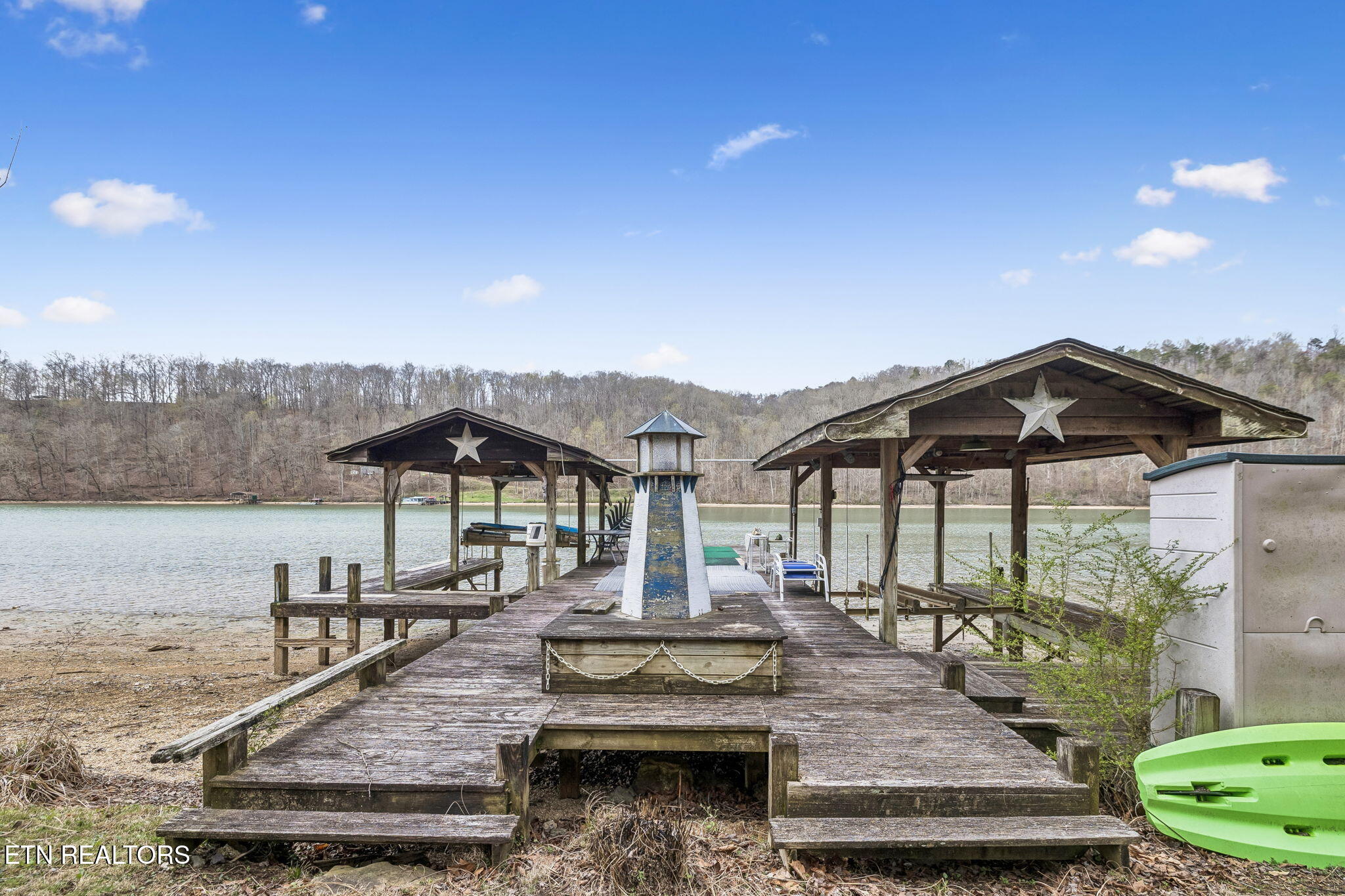 143 Bendamere Drive Kingston TN 37763