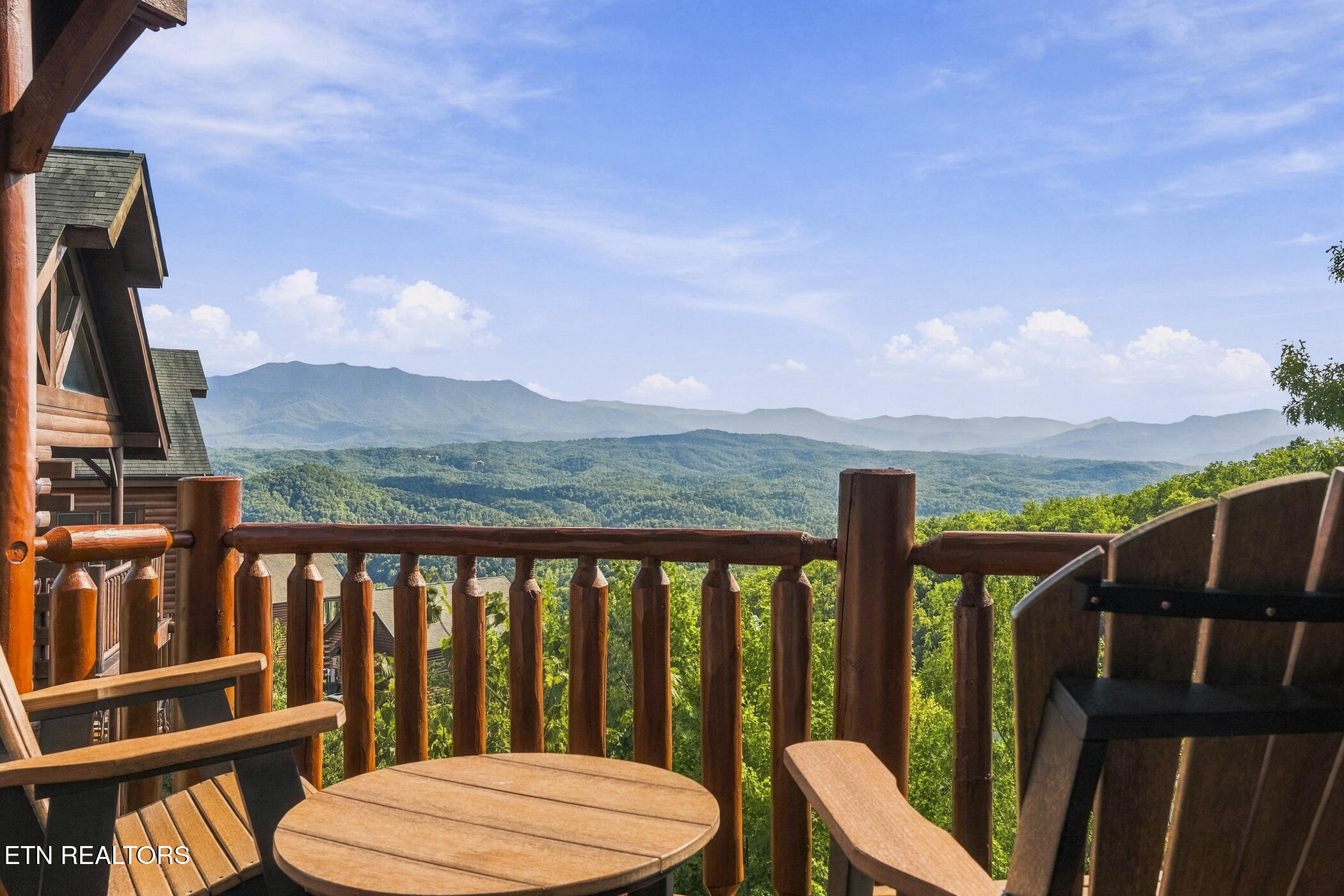 2310 Top Of The World Drive Sevierville TN 37876