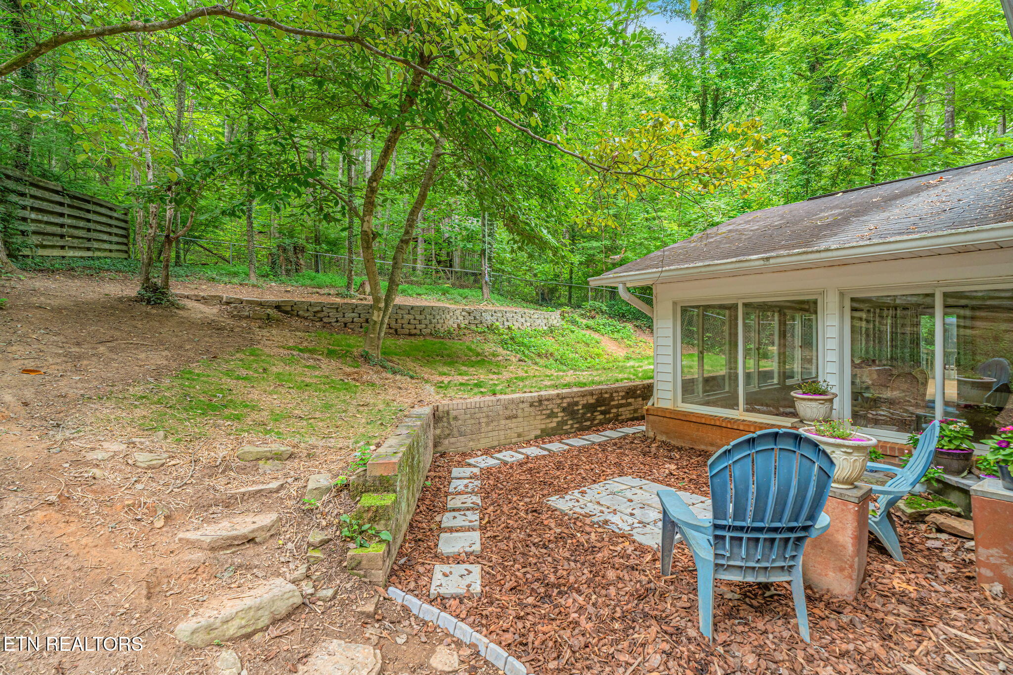 1130 W Outer Drive Oak Ridge TN 37830