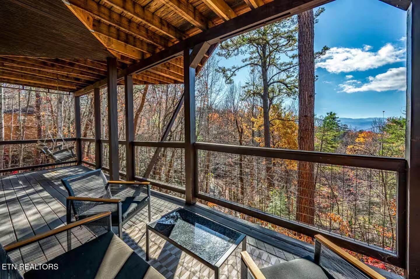 1068 E Foothills Drive Gatlinburg TN 37738