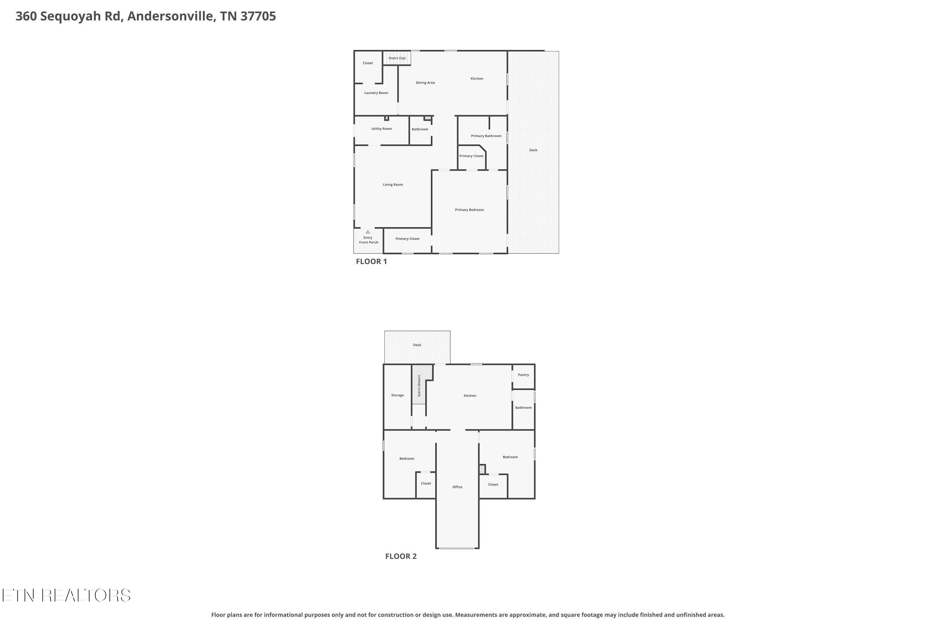 360 Sequoyah Road Andersonville TN 37705