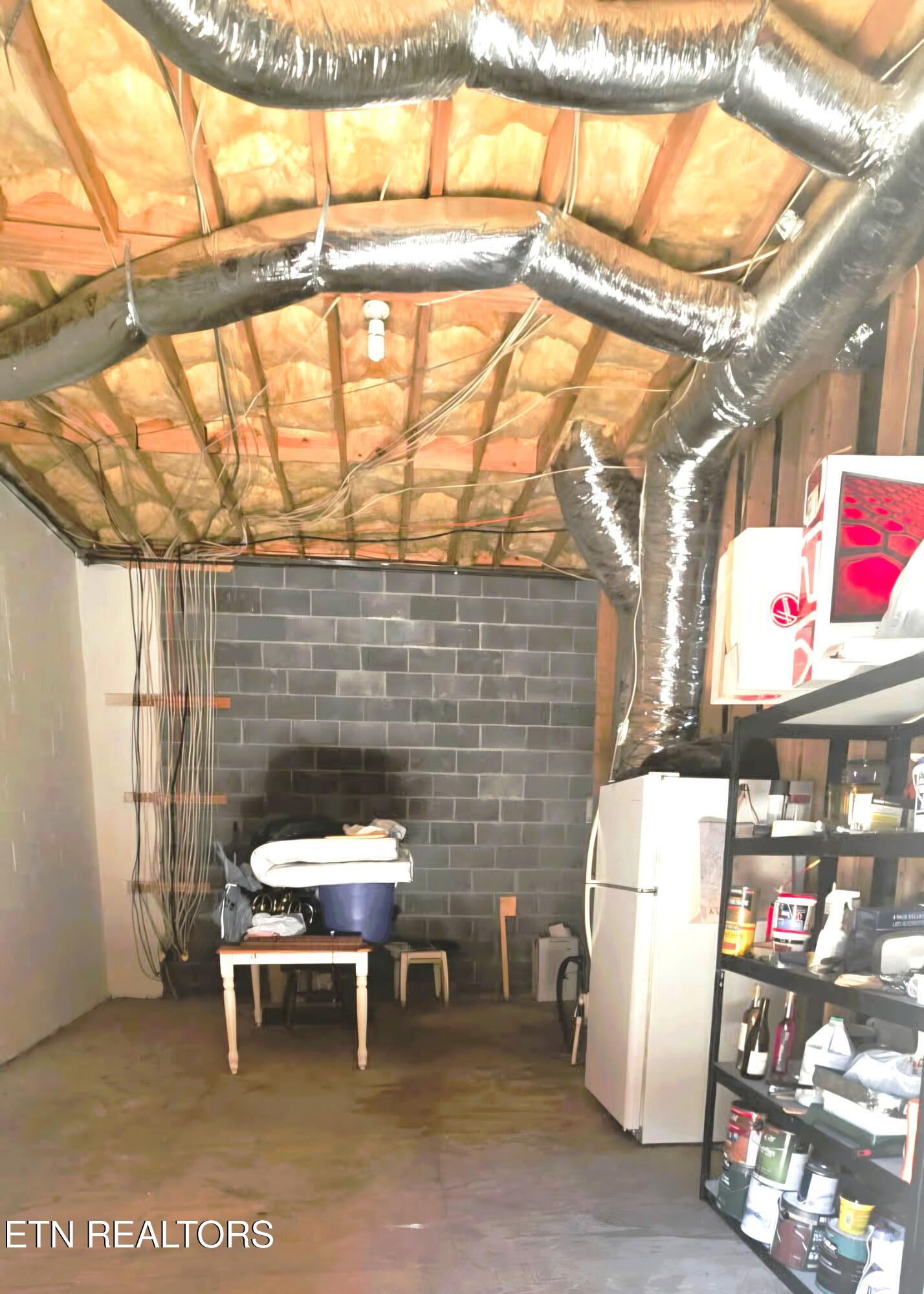 333 Woodridge Way Pigeon Forge TN 37863
