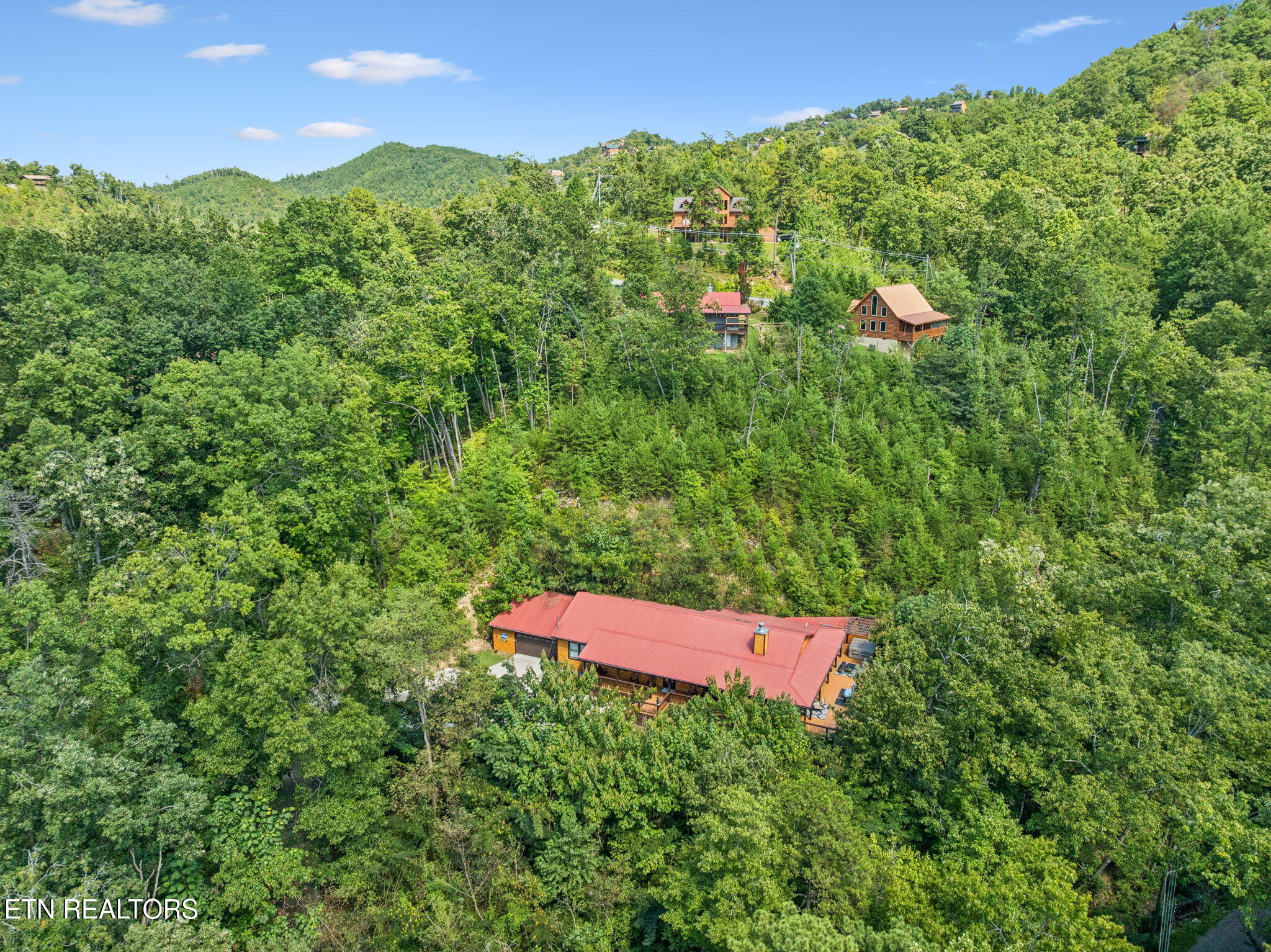 2029 Windy Lane Sevierville TN 37876