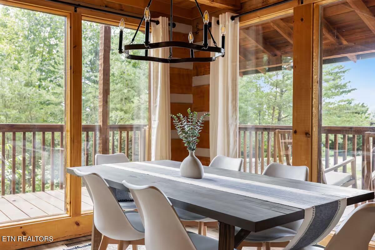 1709 Bear View Road Sevierville TN 37876