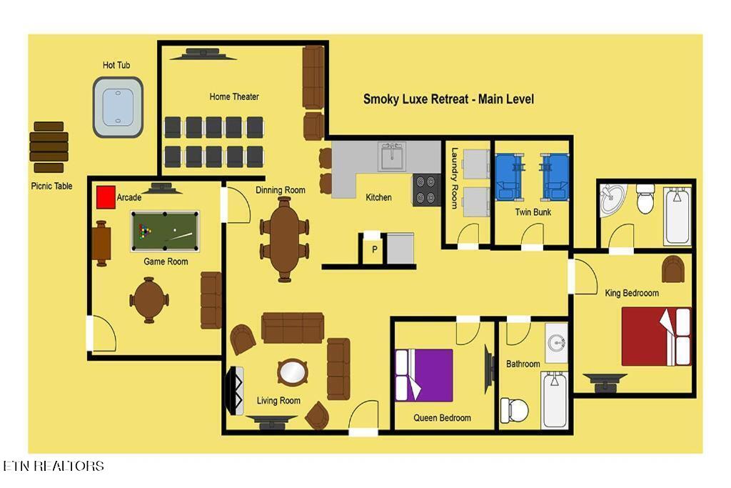 1047 Boardly Hills Boulevard Sevierville TN 37876