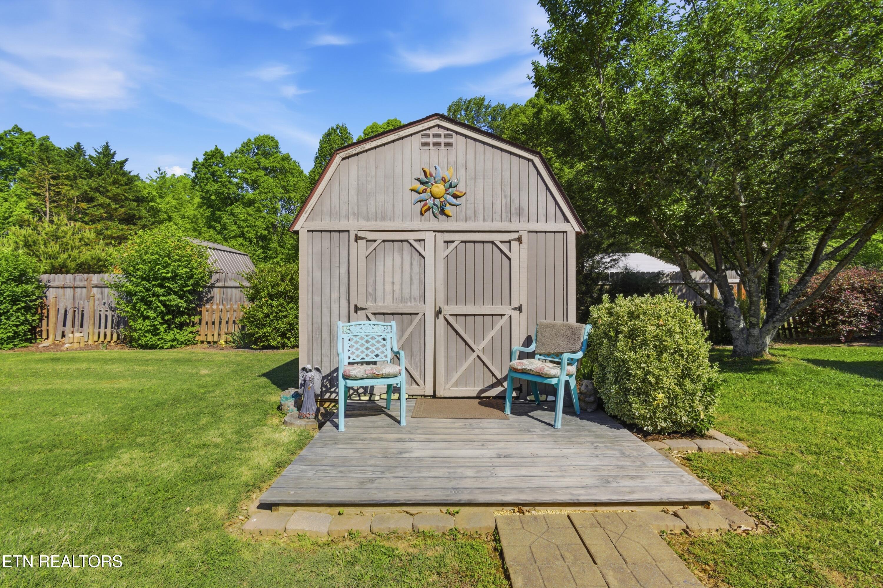 1145 Ridge View Road Maryville TN 37801