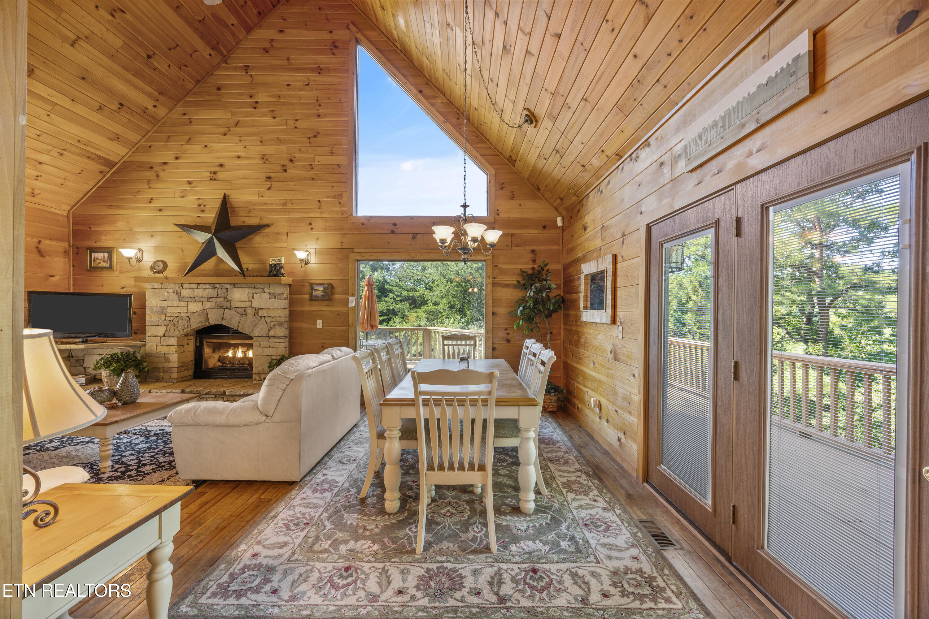 3850 Millers Ridge Way Sevierville TN 37862