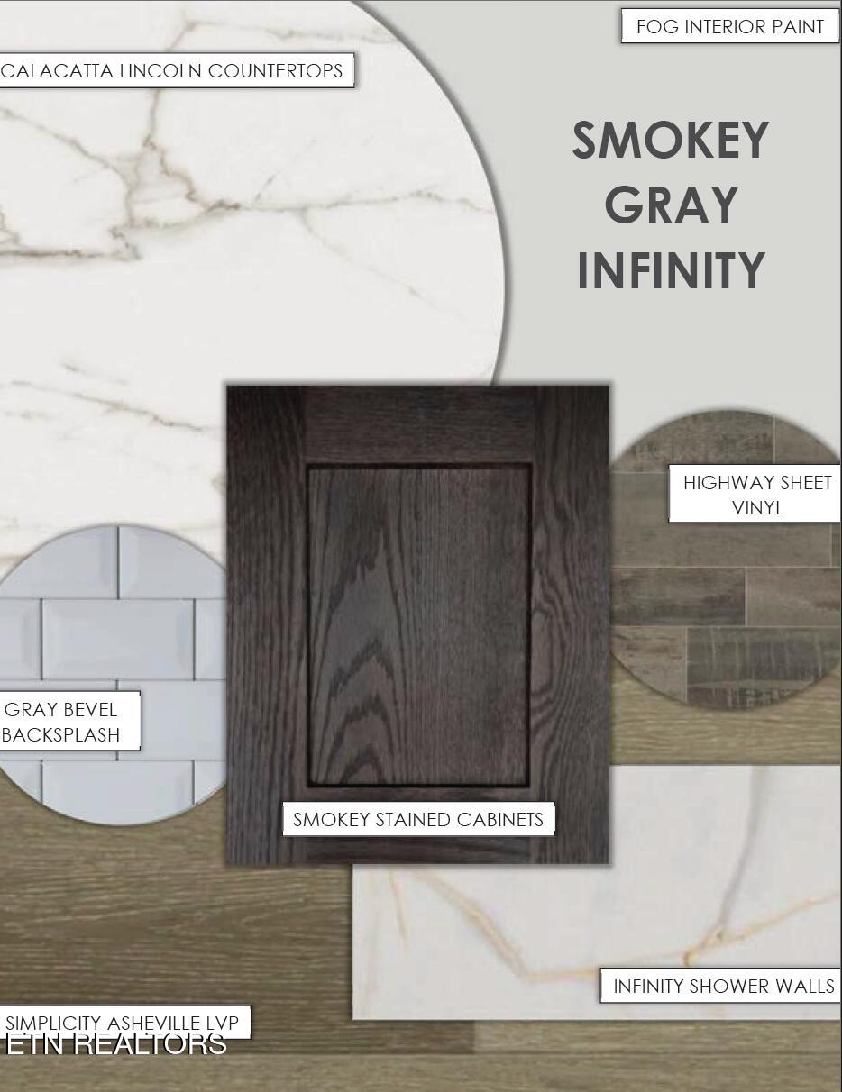 3761 Crimson Clover Lane Knoxville TN 37924