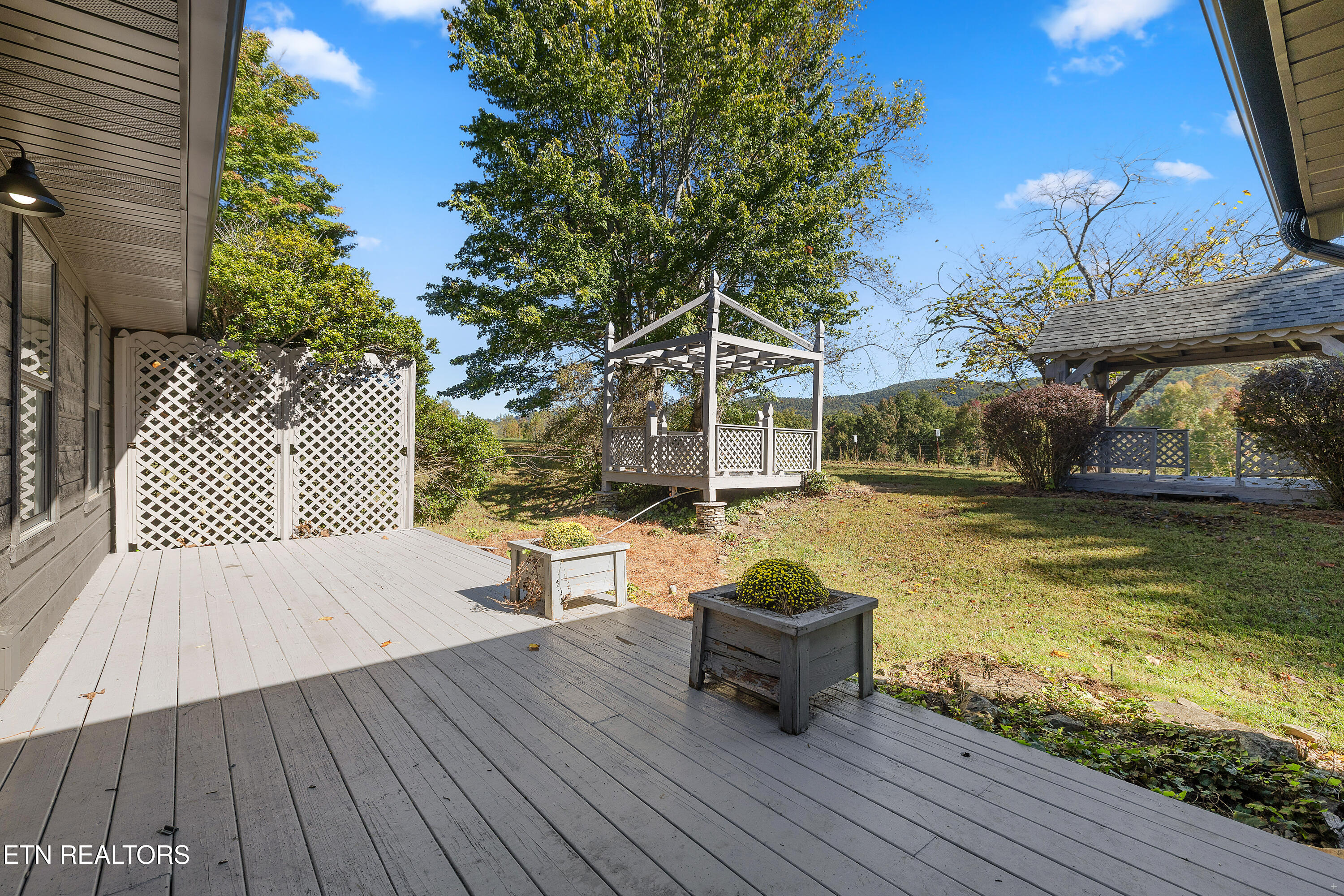 3727 Pleasant View Lane Sevierville TN 37862