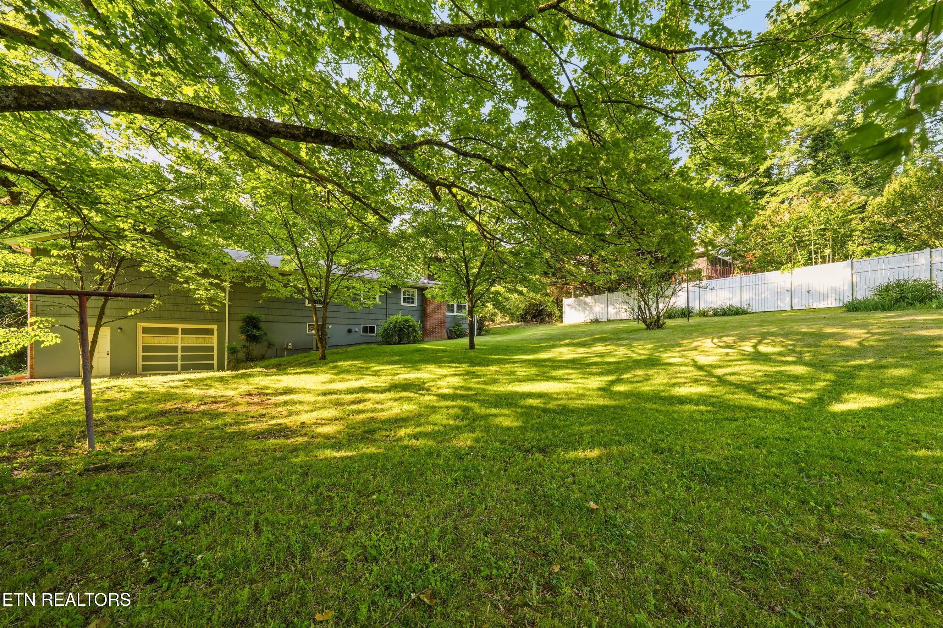 2309 Unity Drive Knoxville TN 37918