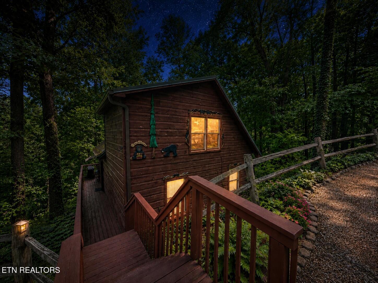 1031 Elm Circle Sevierville TN 37876