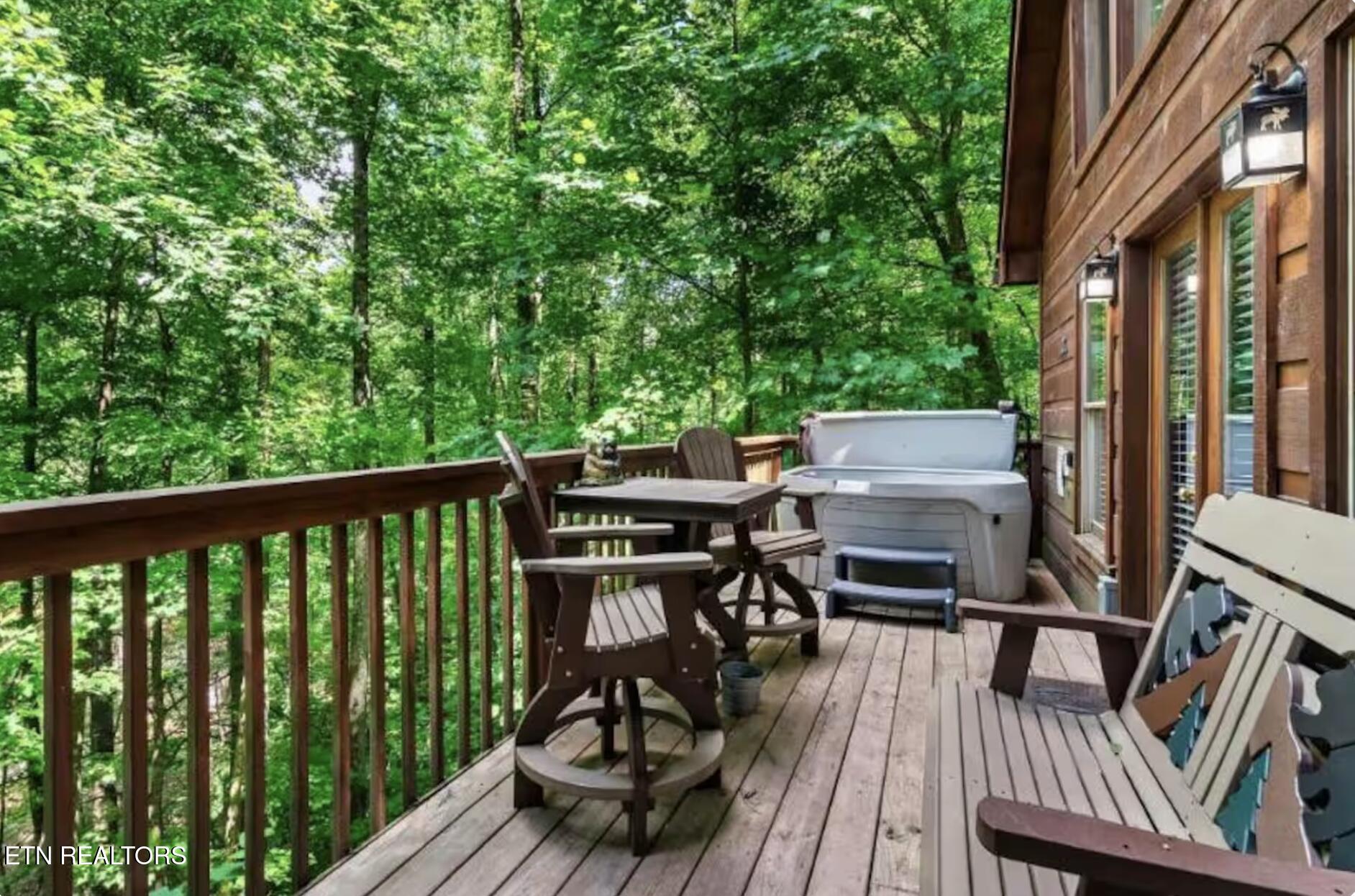 1031 Elm Circle Sevierville TN 37876