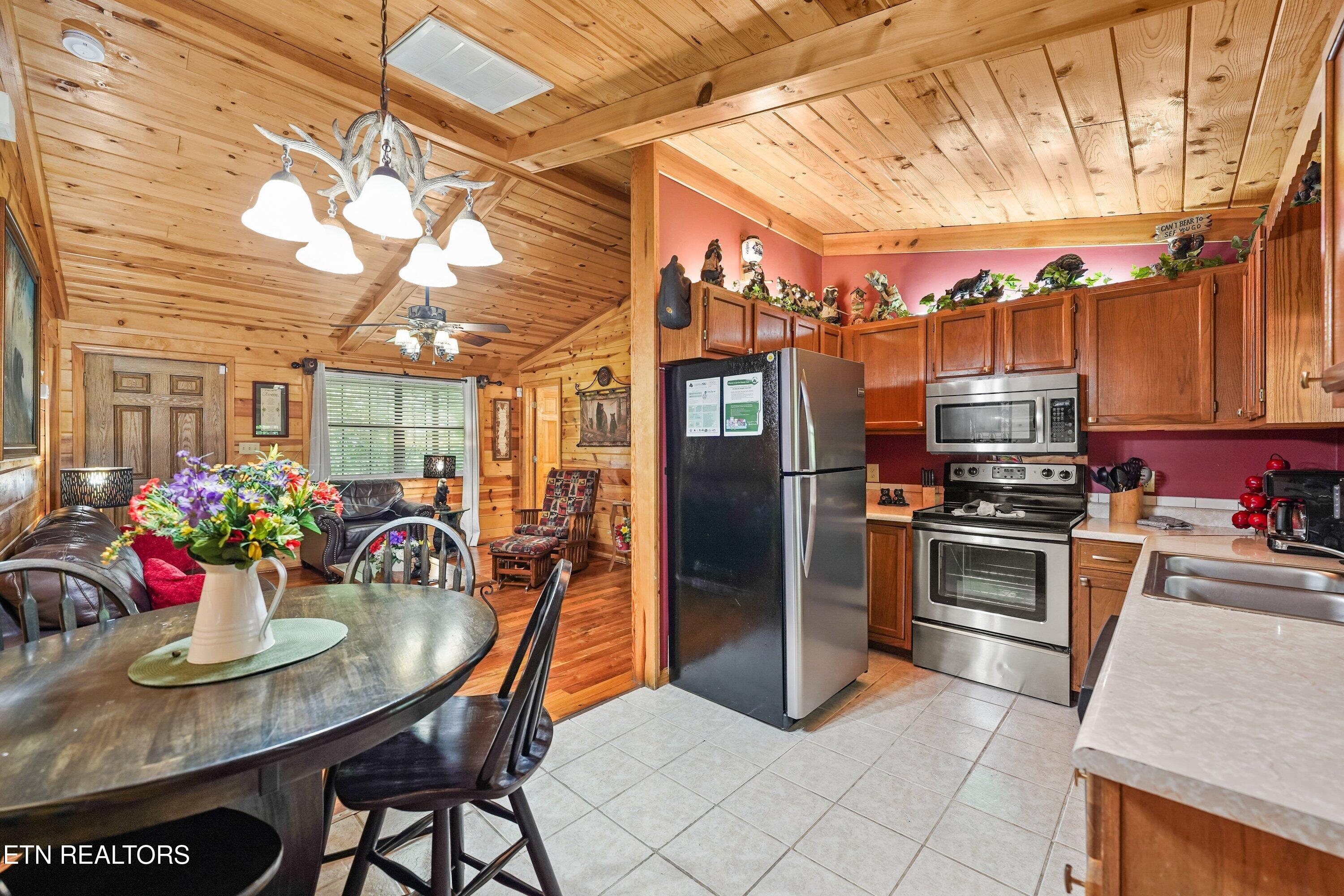 615 Iron Mountain Road Pigeon Forge TN 37863