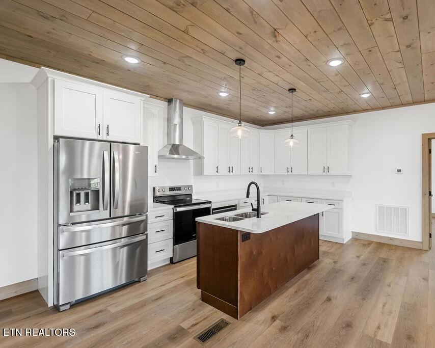 1131 Longview Court Gatlinburg TN 37738