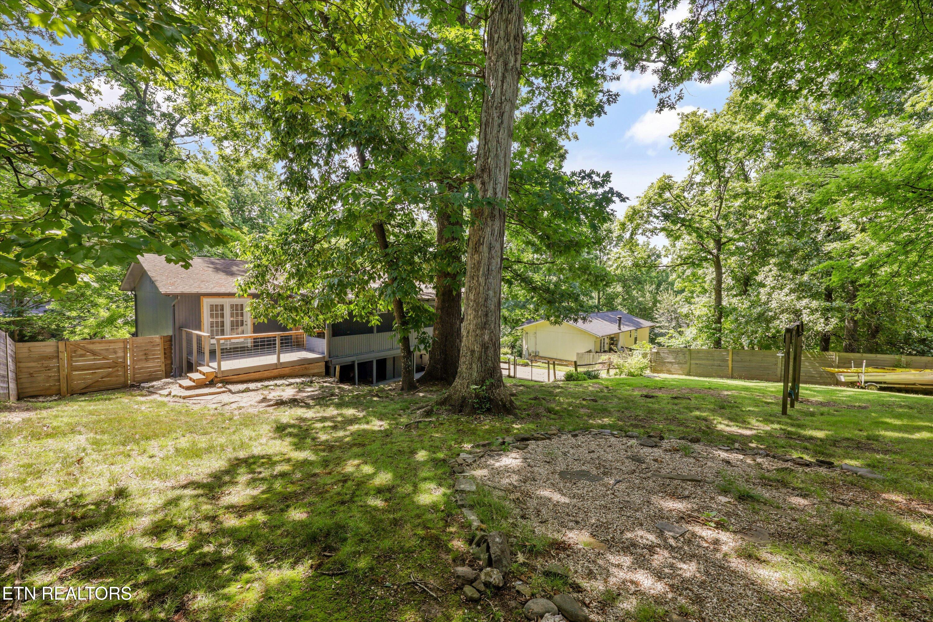1117 Rain Tree Road Knoxville TN 37923