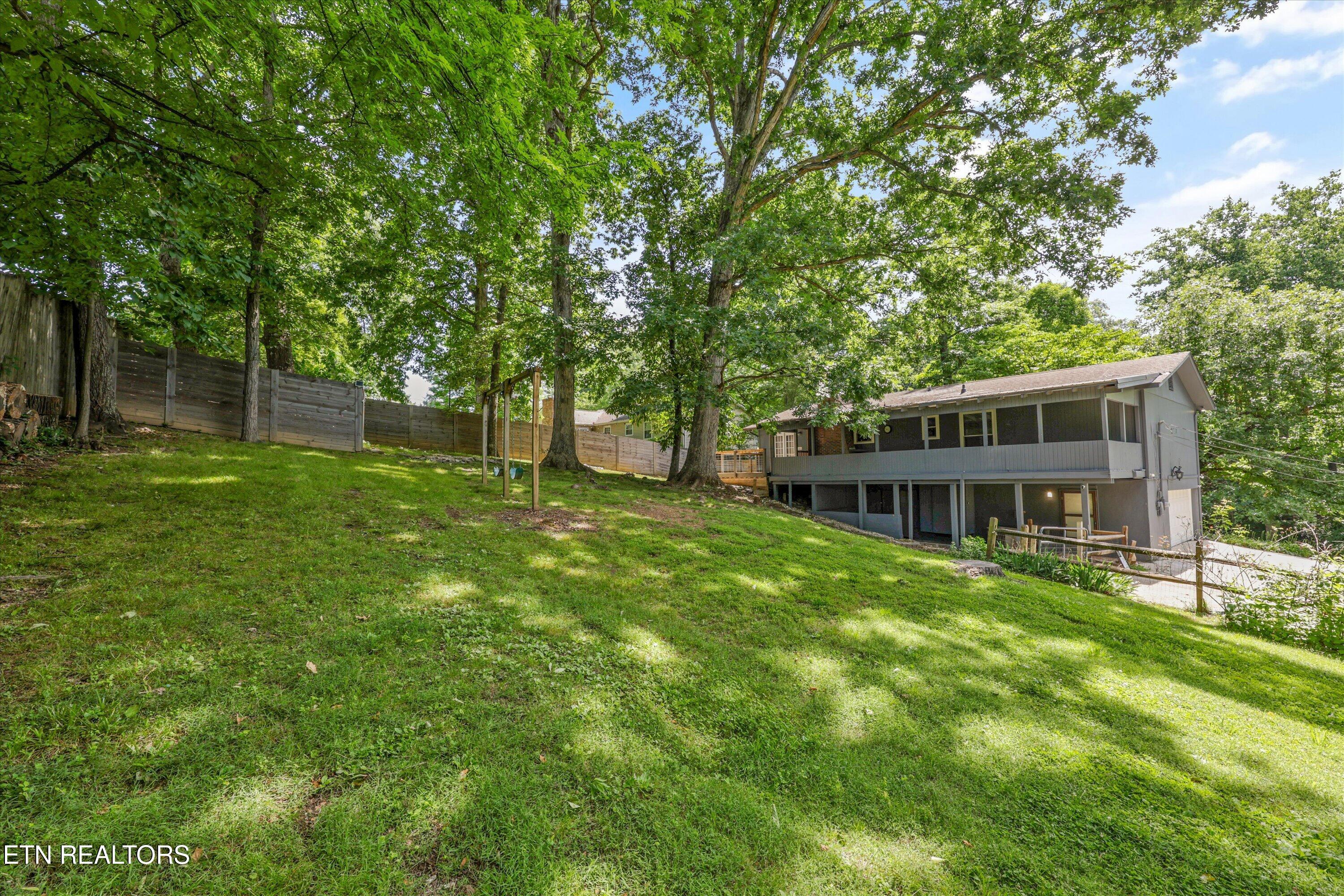 1117 Rain Tree Road Knoxville TN 37923