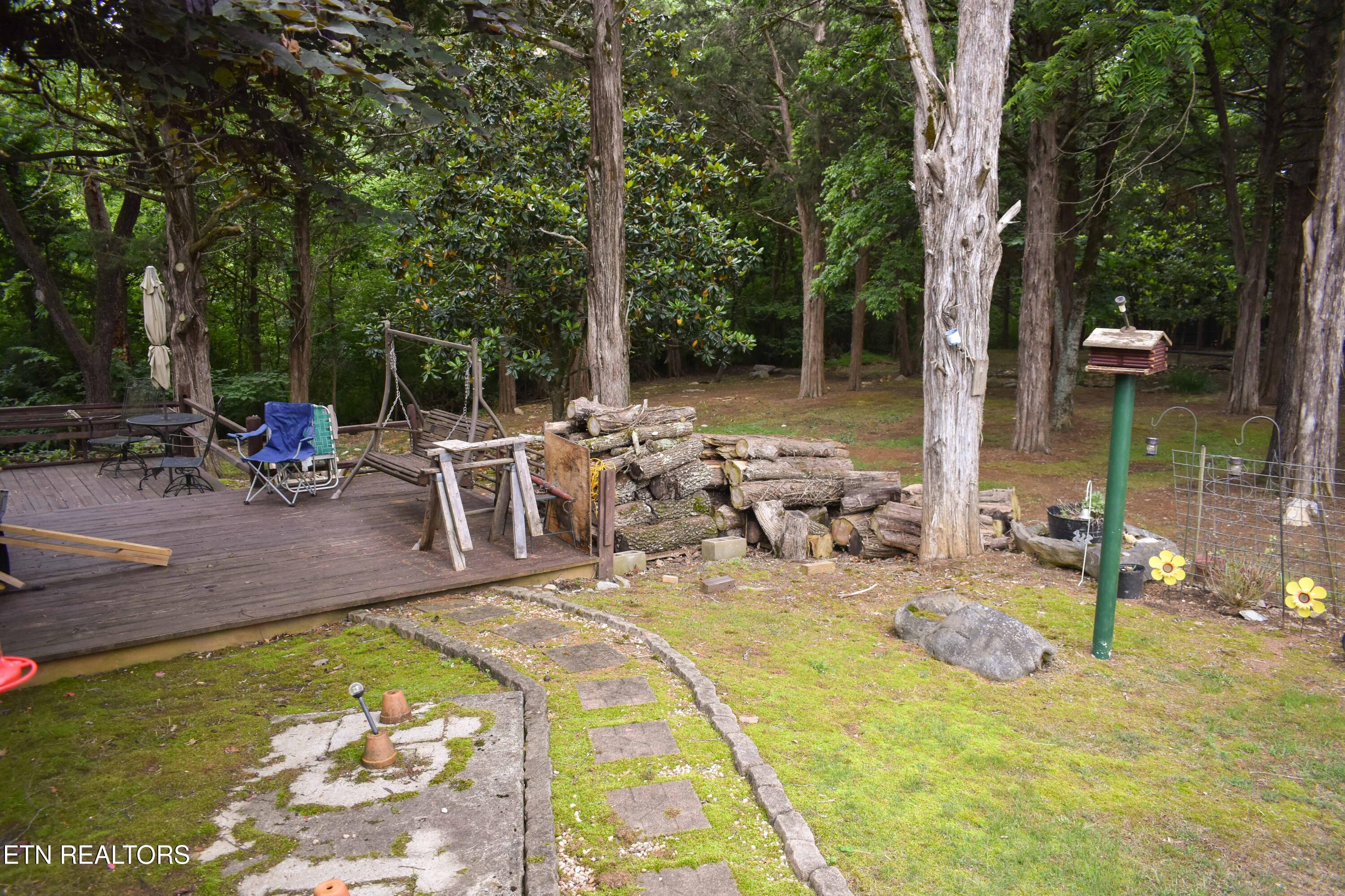 2470 E Walnut Grove Road Sevierville TN 37876