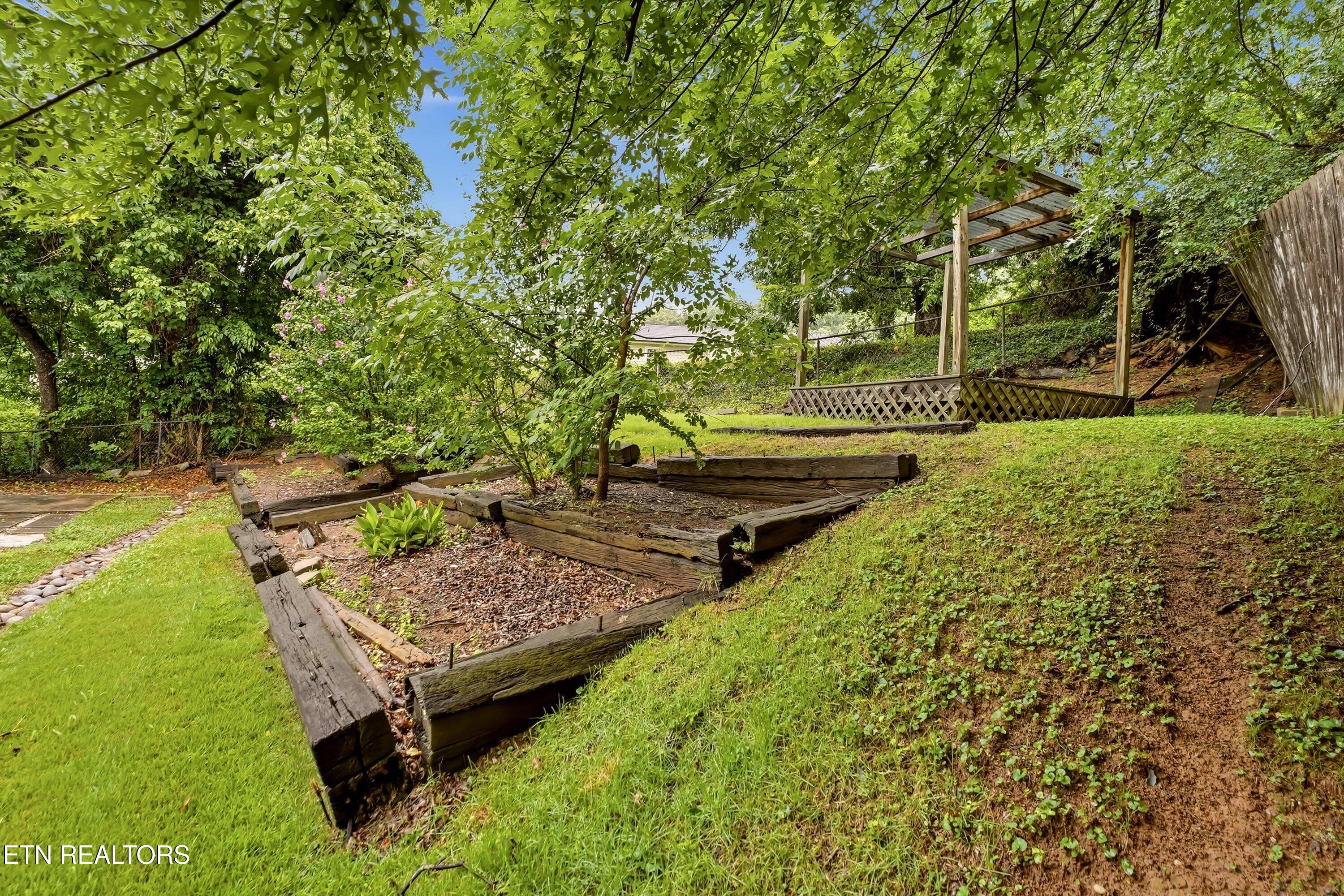 301 Grandin Road Knoxville TN 37920