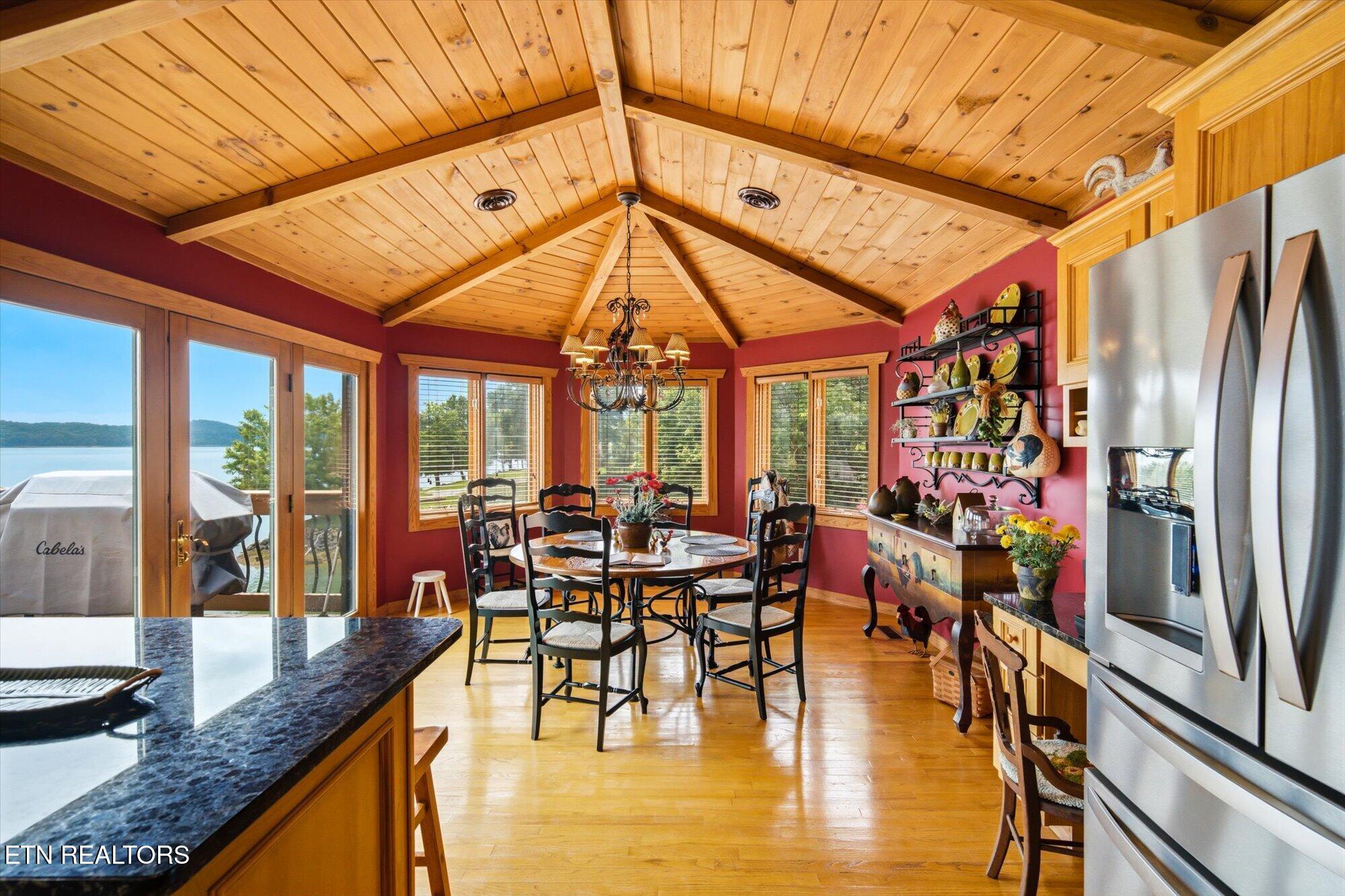 2114 Bridge View Drive Dandridge TN 37725