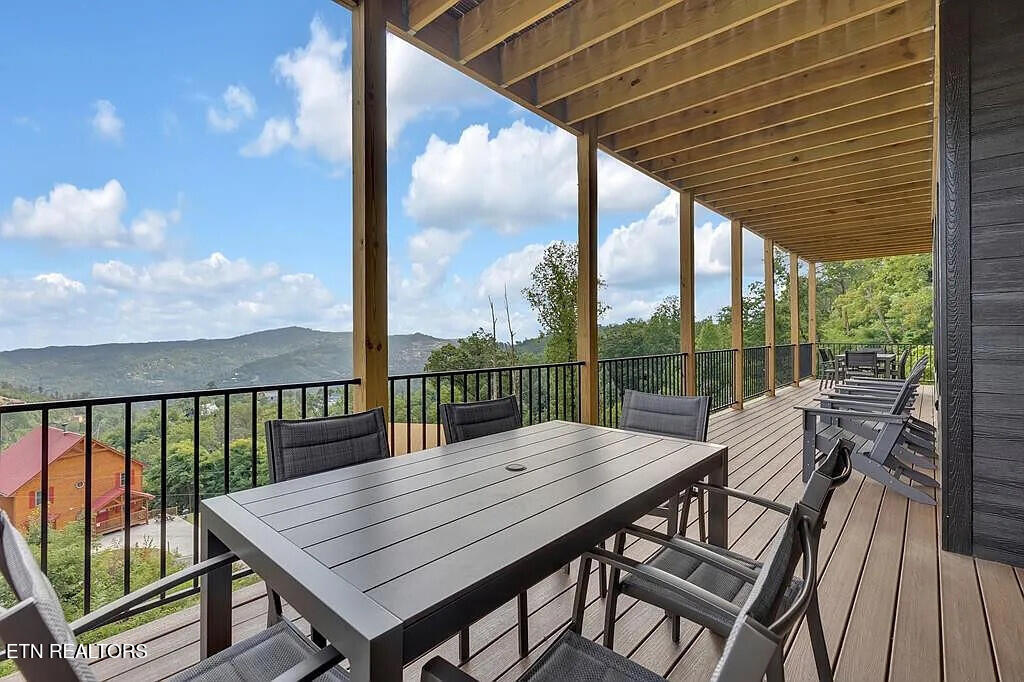 793 Chestnut Drive Gatlinburg TN 37738