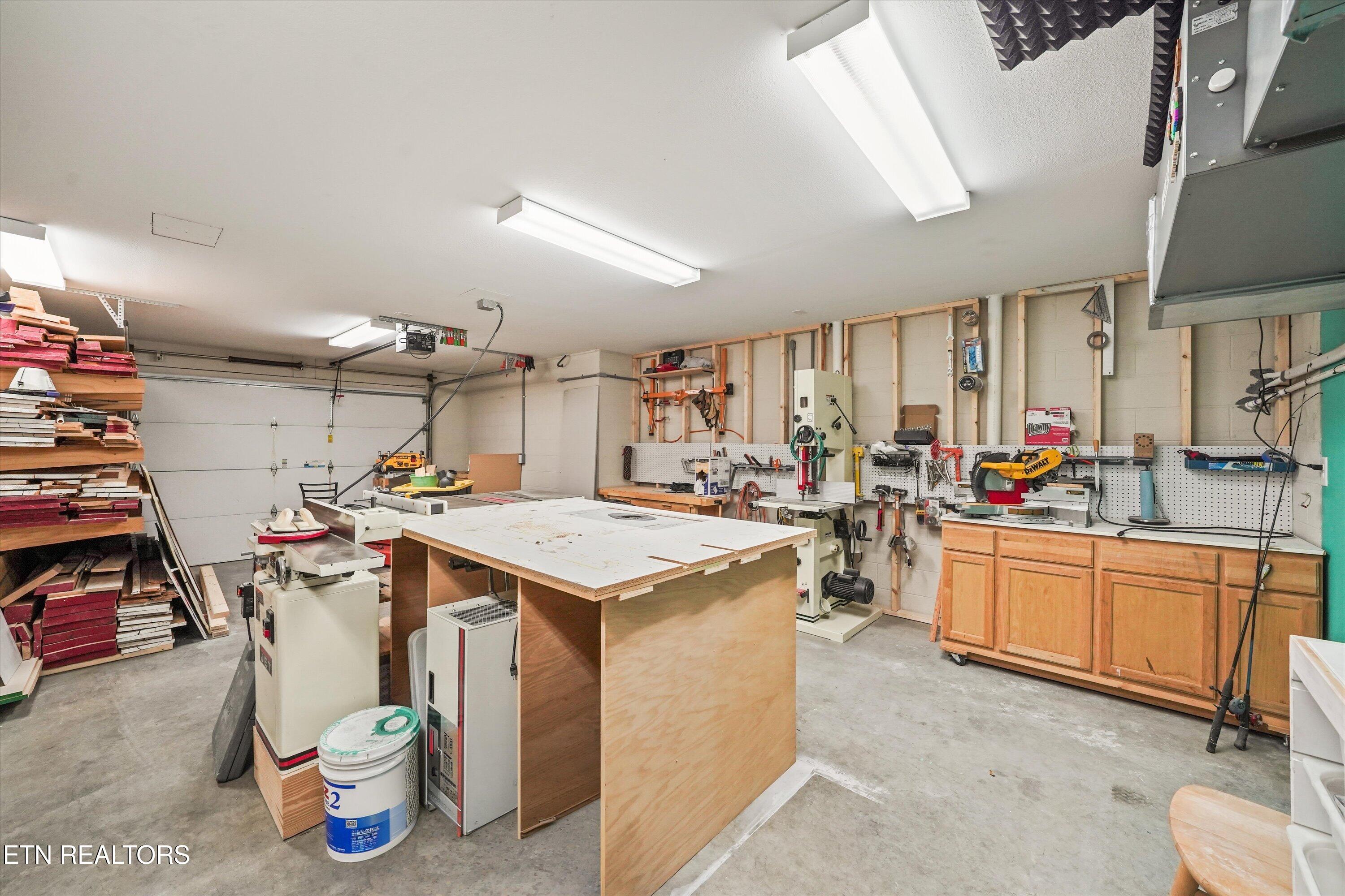 725 Brochardt Boulevard Knoxville TN 37934
