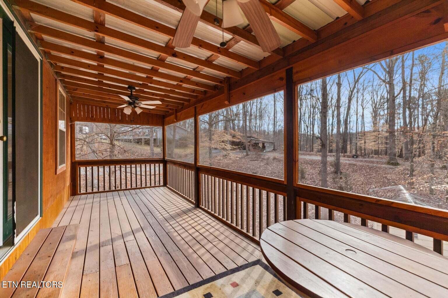1027 Dean Circle Dandridge TN 37725