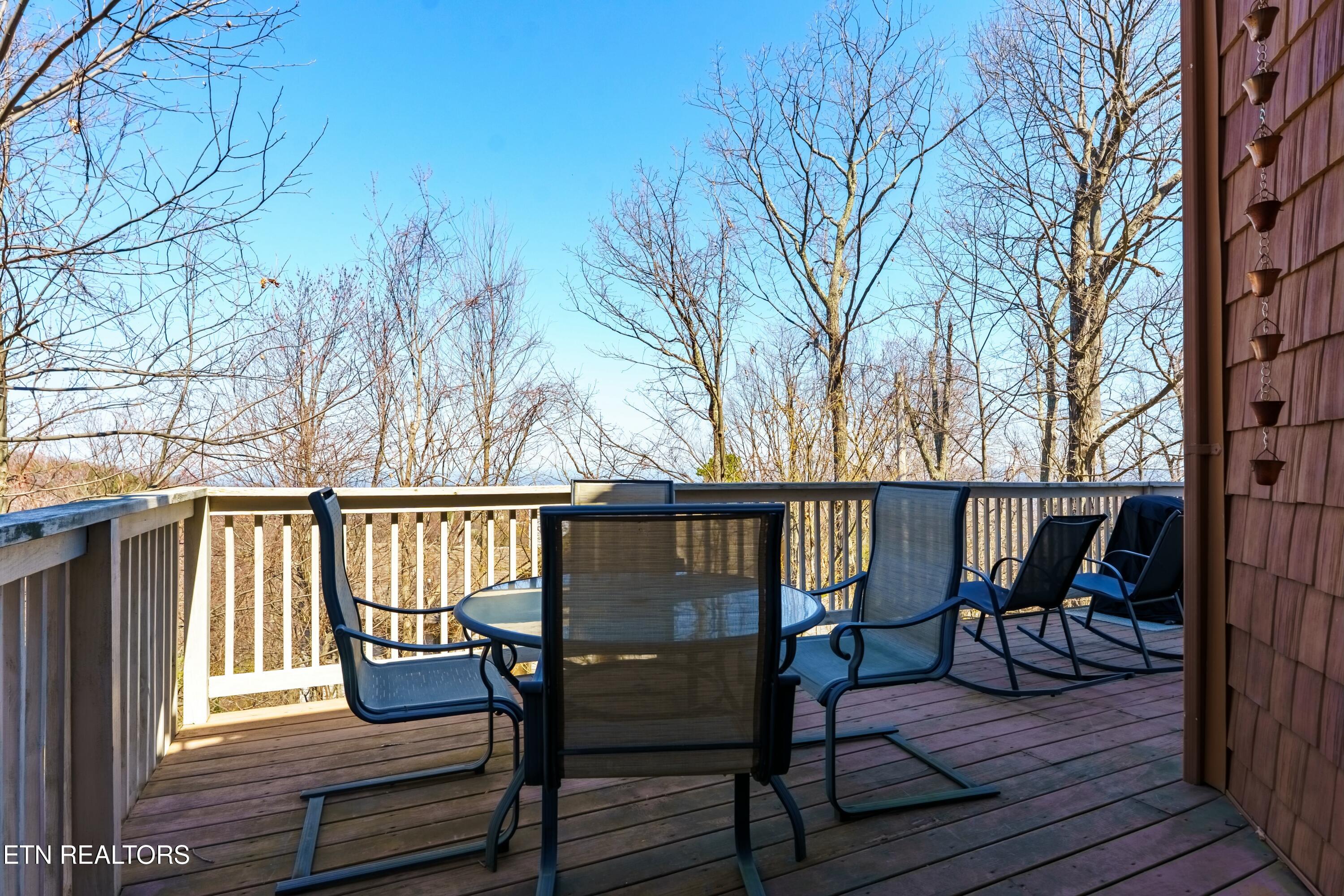 2113 Nordic Circle Gatlinburg TN 37738