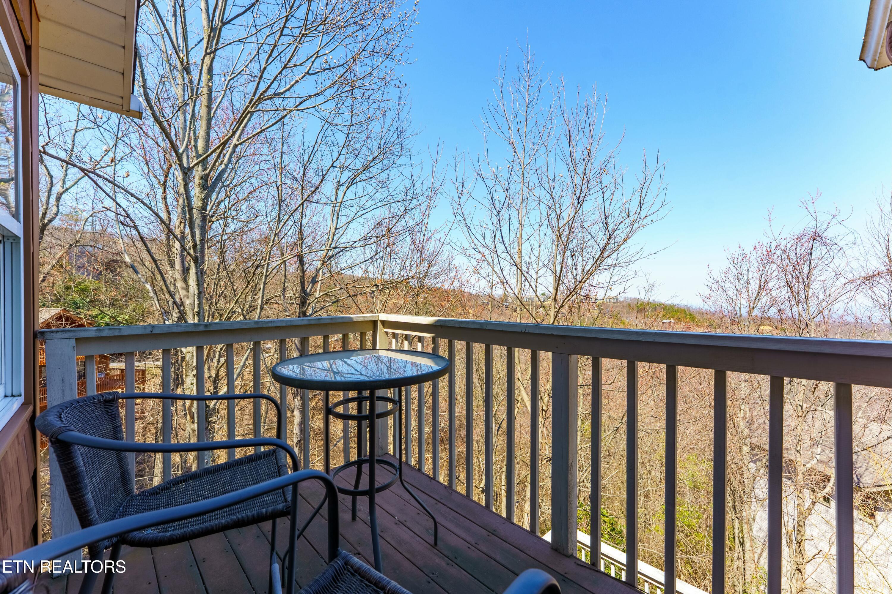 2113 Nordic Circle Gatlinburg TN 37738