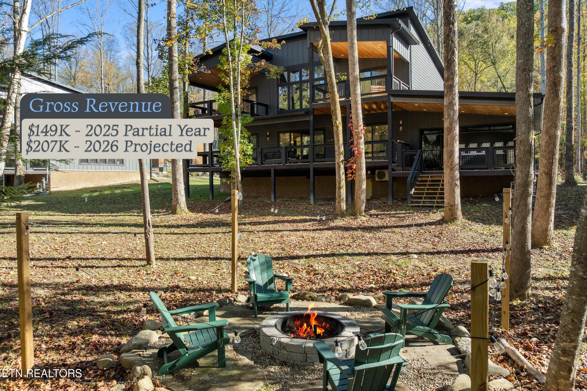 4143 Fontaine Way Gatlinburg TN 37738