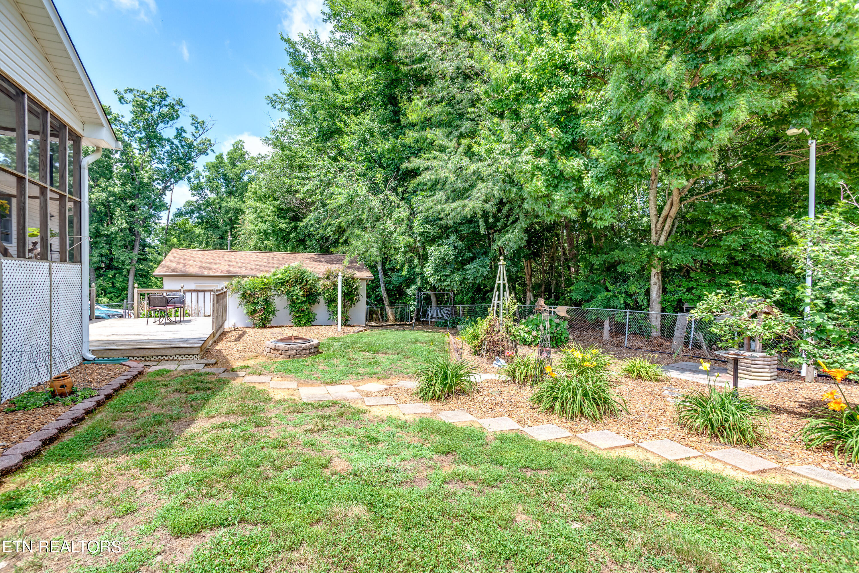142 Highland Drive Corryton TN 37721