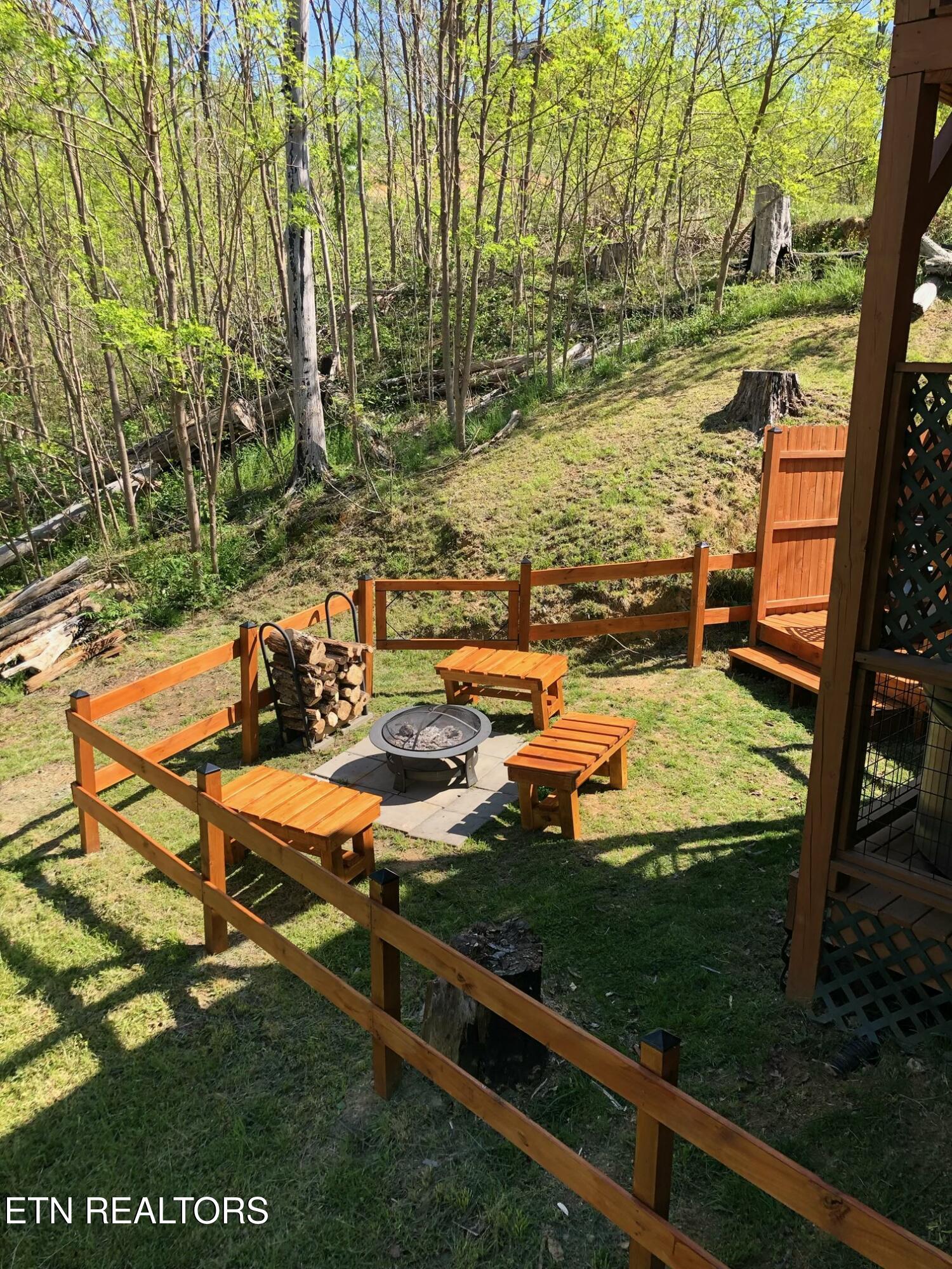 309 Tower Road Gatlinburg TN 37738