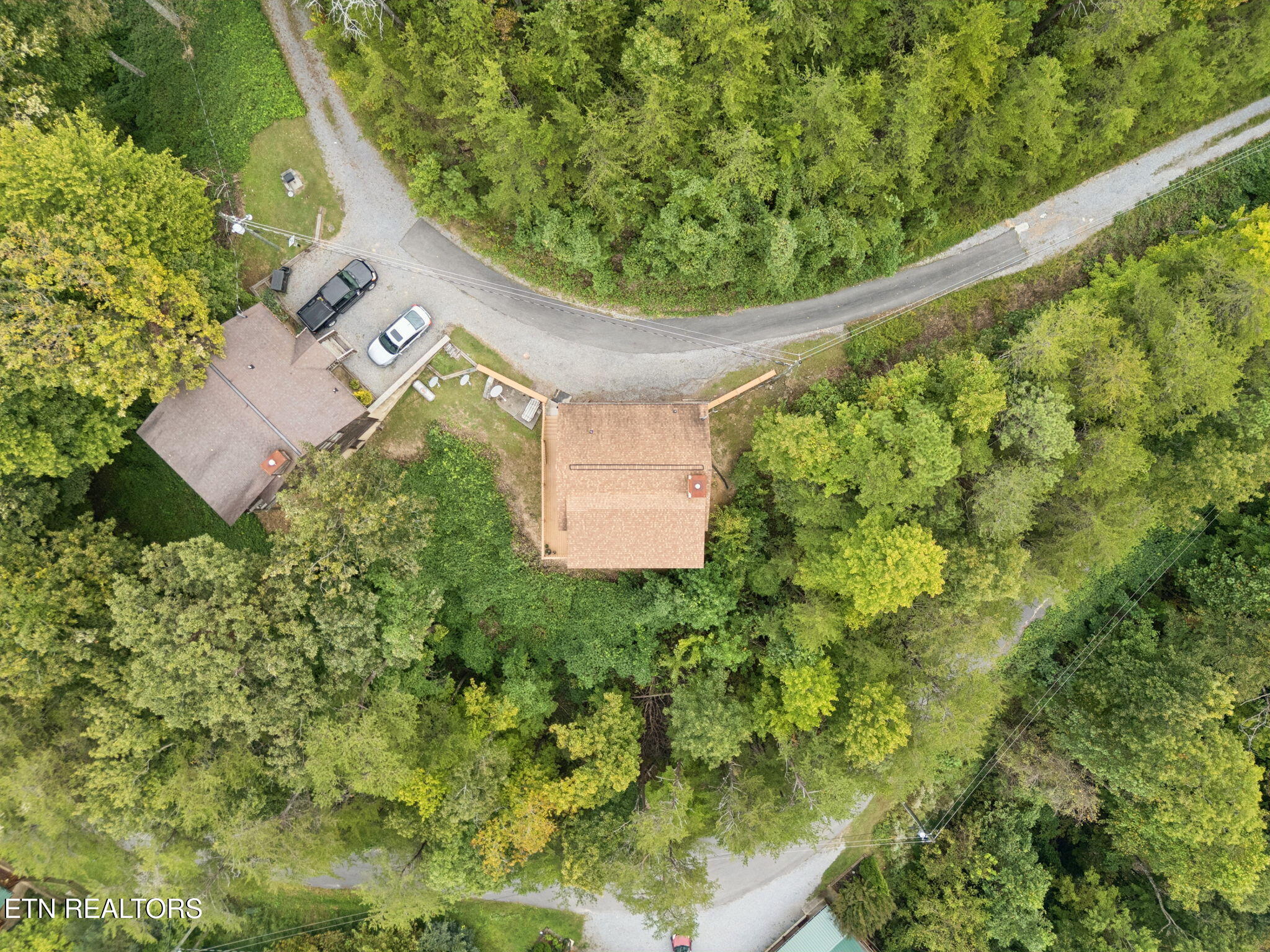 4429 New Pioneer Trail Pigeon Forge TN 37863