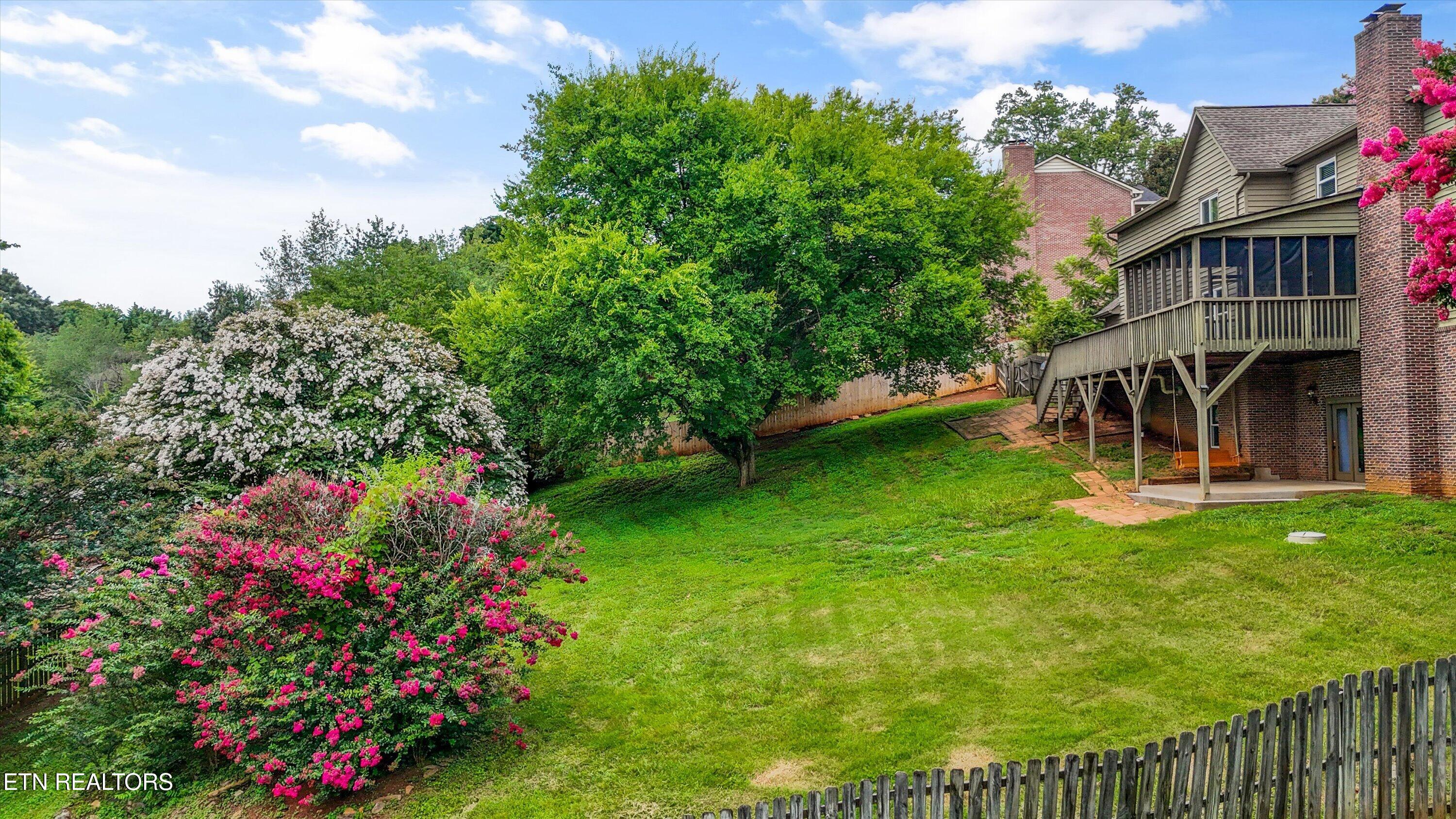 11016 Calloway View Drive Knoxville TN 37934