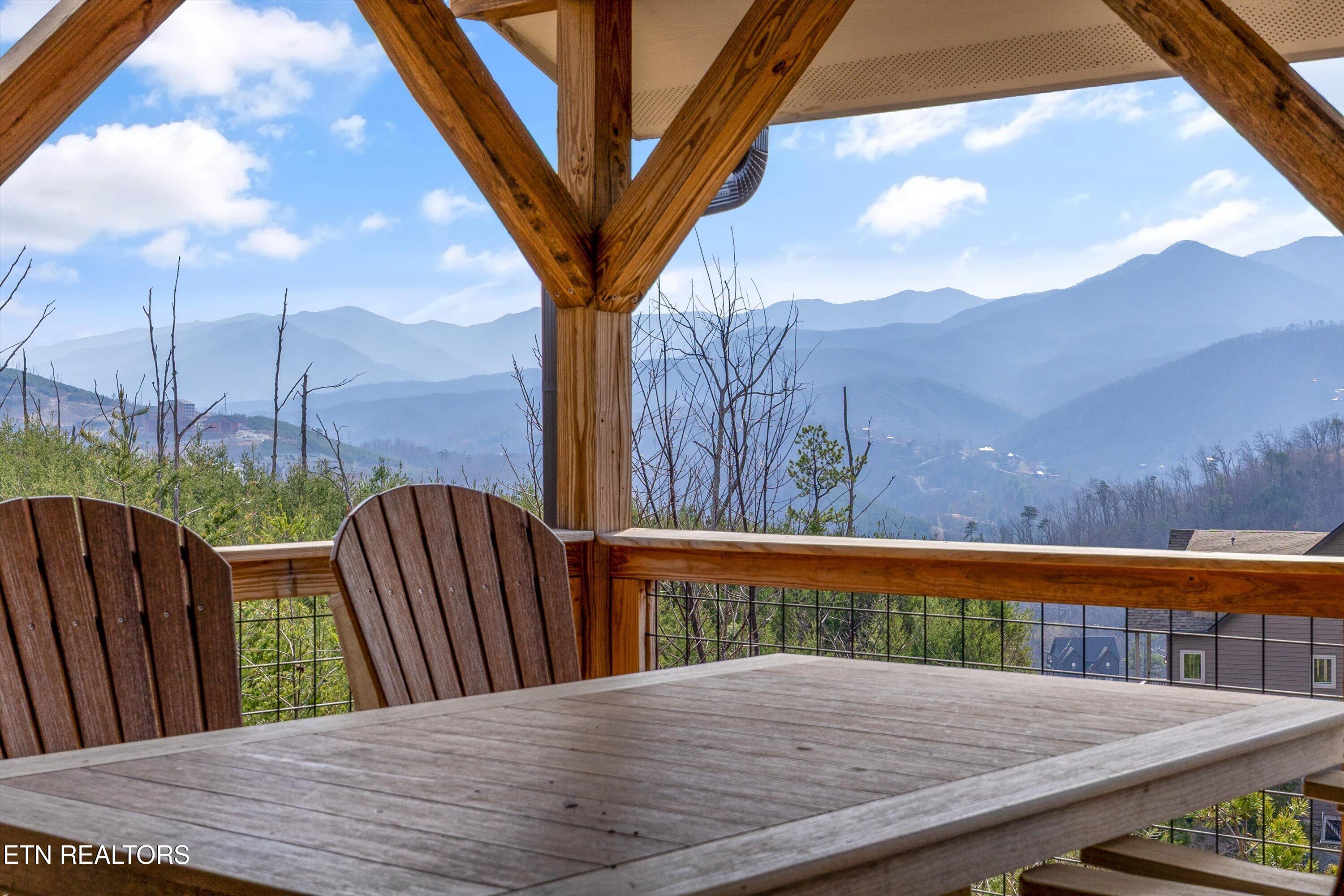 986 Chestnut Drive Gatlinburg TN 37738
