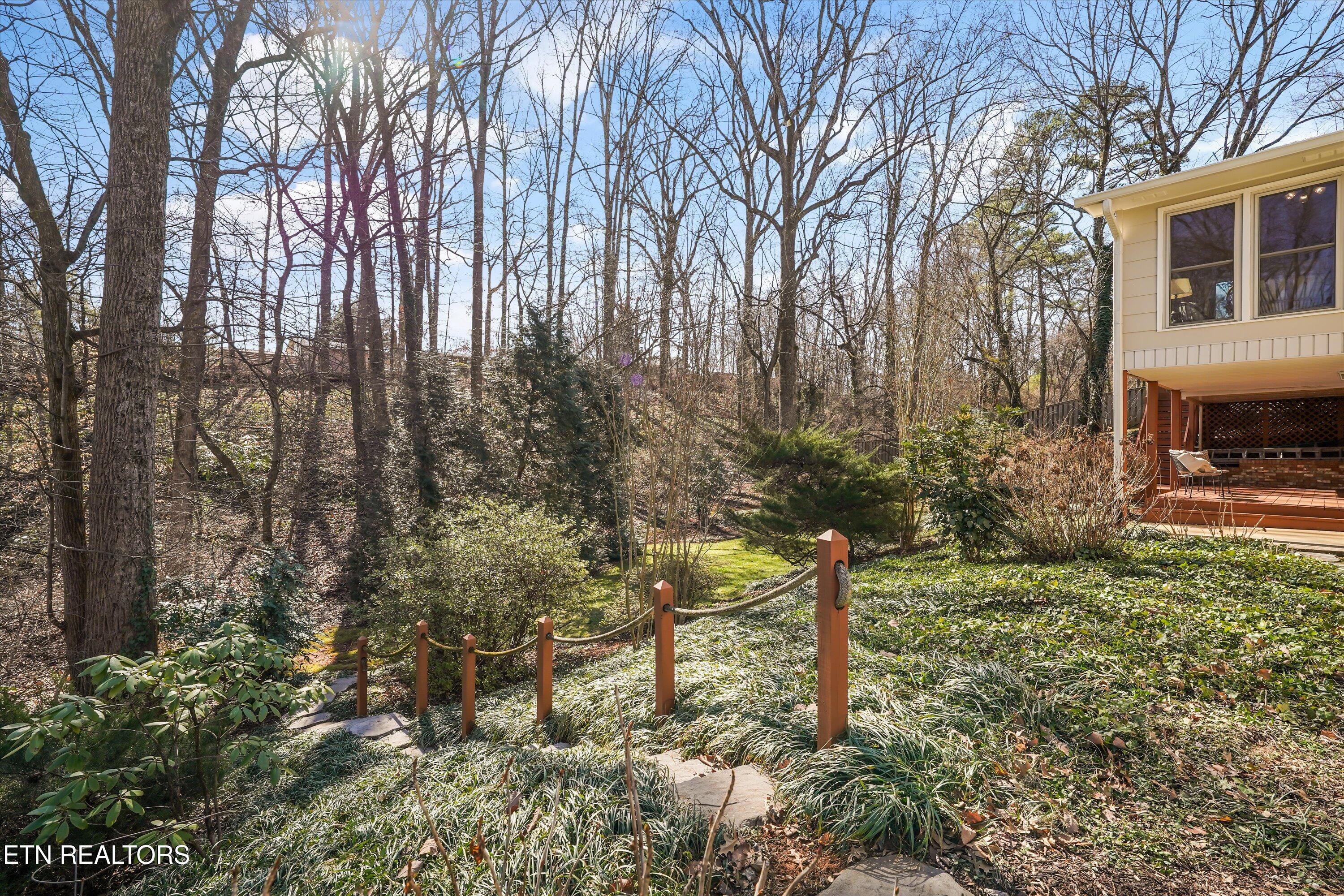 7832 Luxmore Drive Knoxville TN 37919