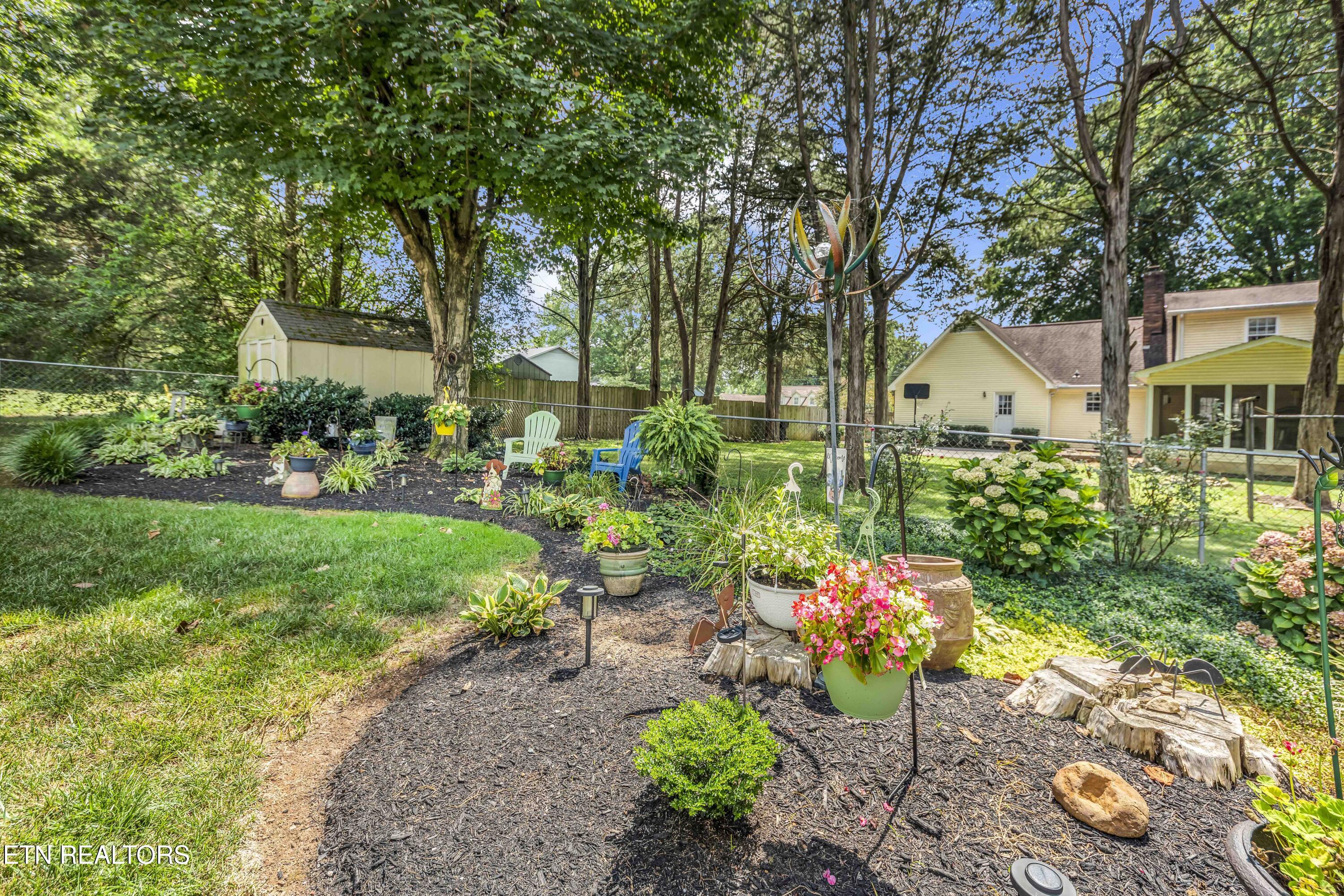 9029 Candlewood Drive Knoxville TN 37923