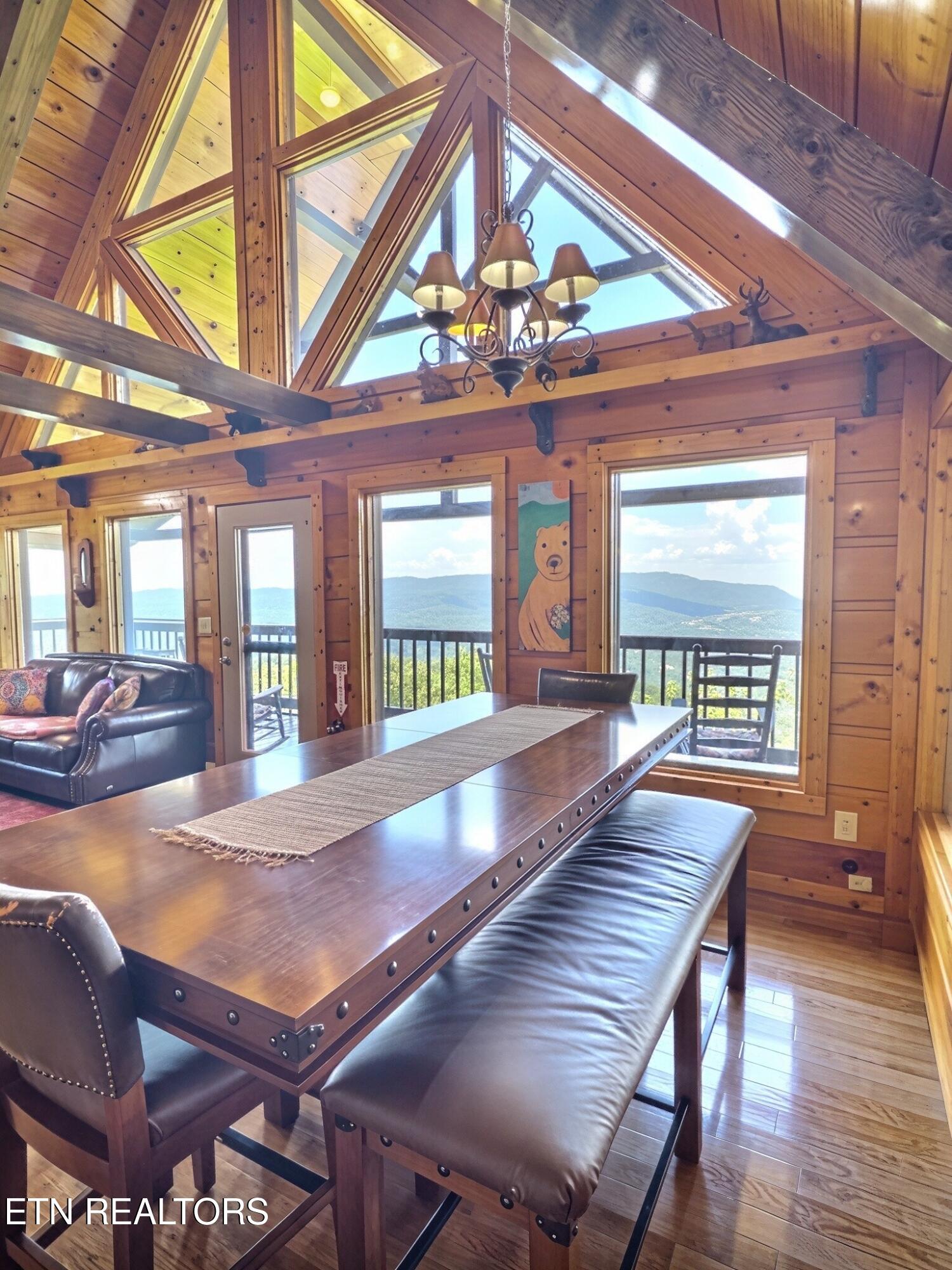 2909 Overholt Trail Pigeon Forge TN 37862