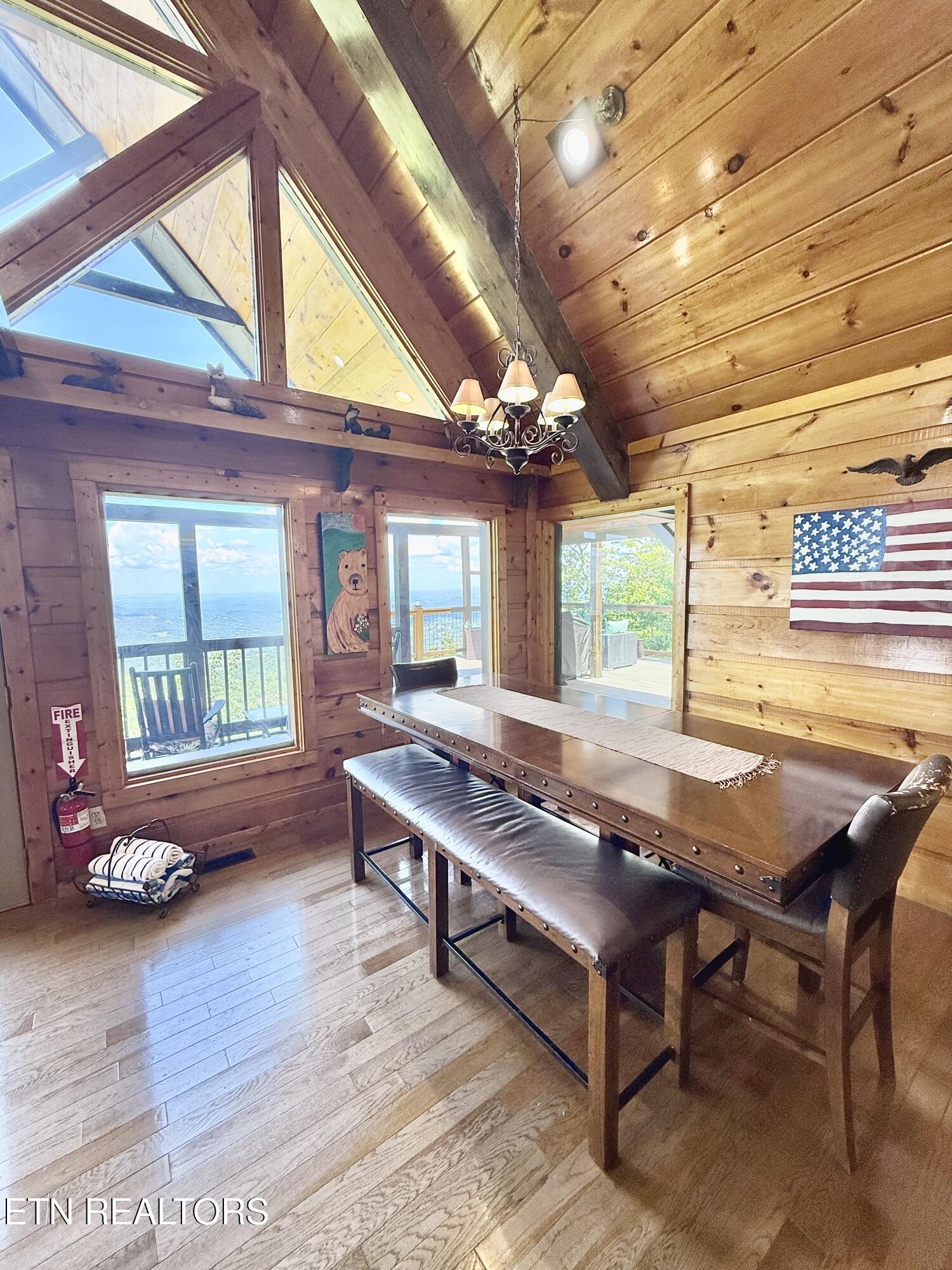 2909 Overholt Trail Pigeon Forge TN 37862
