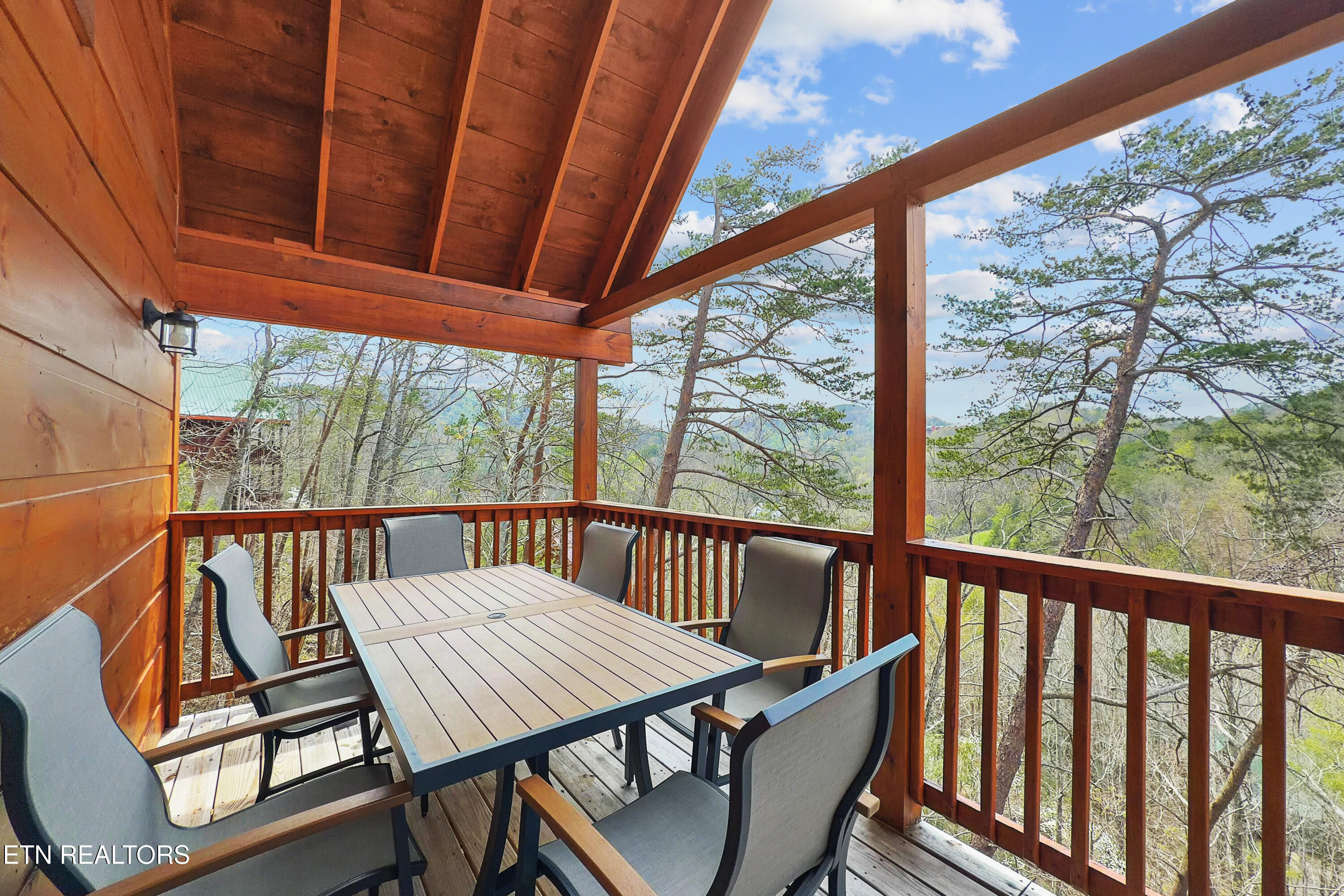 1531 Starwood Way Sevierville TN 37862