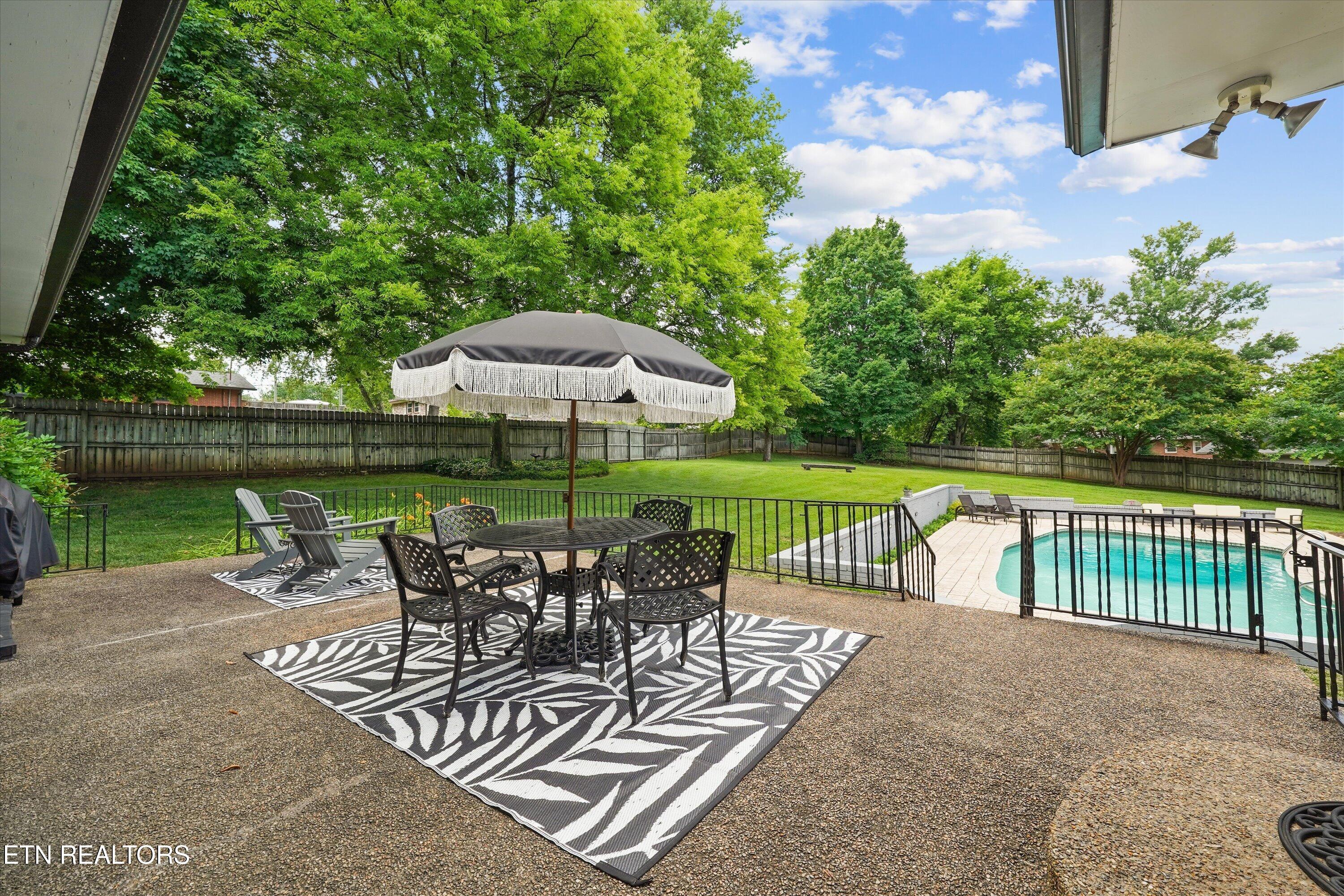 608 Churchill Road Knoxville TN 37909