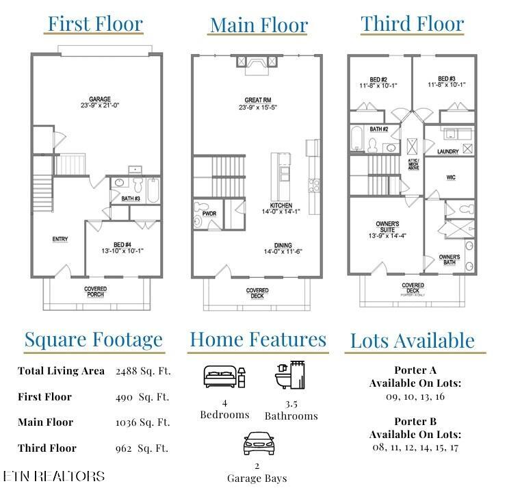 11245 Neptune Drive - Lot 10 Knoxville TN 37934