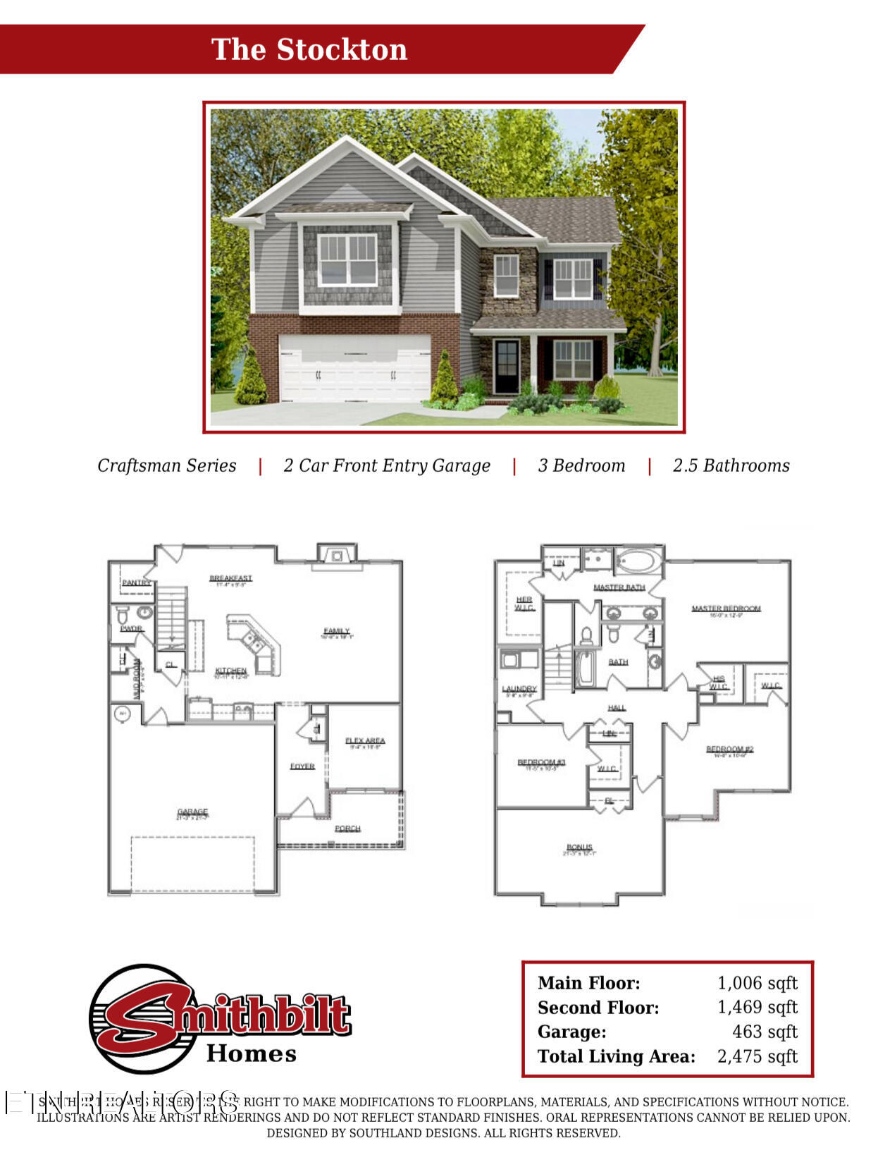 3134 Starling Drive Maryville TN 37803