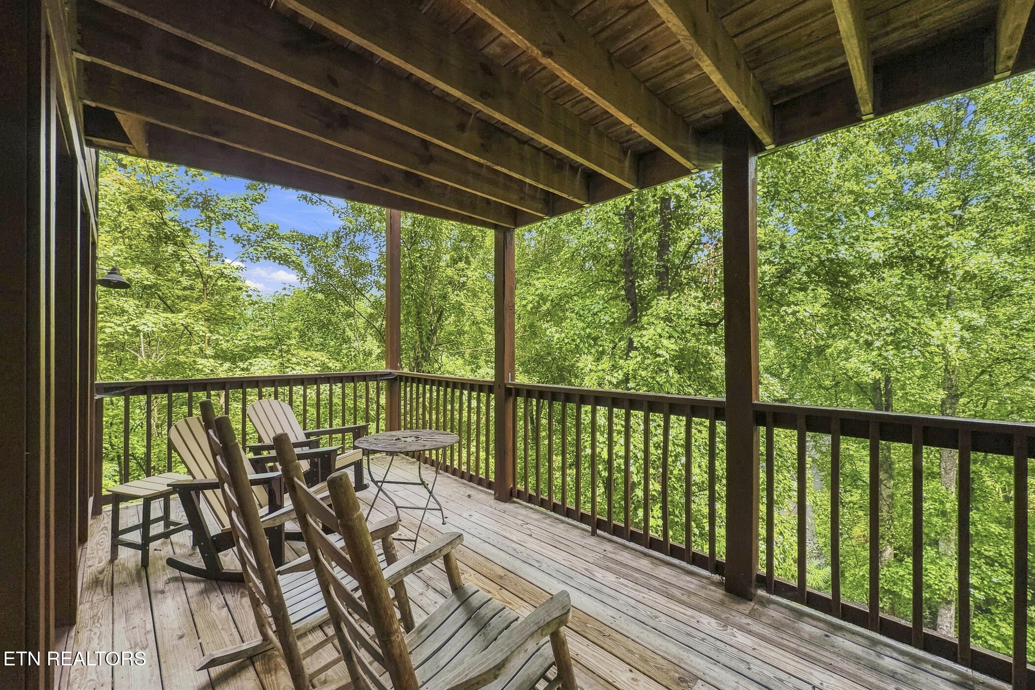 2416 Balsam Circle Sevierville TN 37876