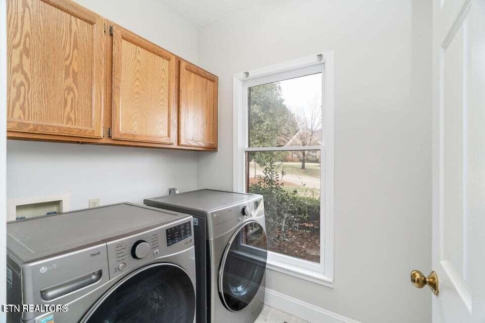 5329 Fountain Gate Road Knoxville TN 37918