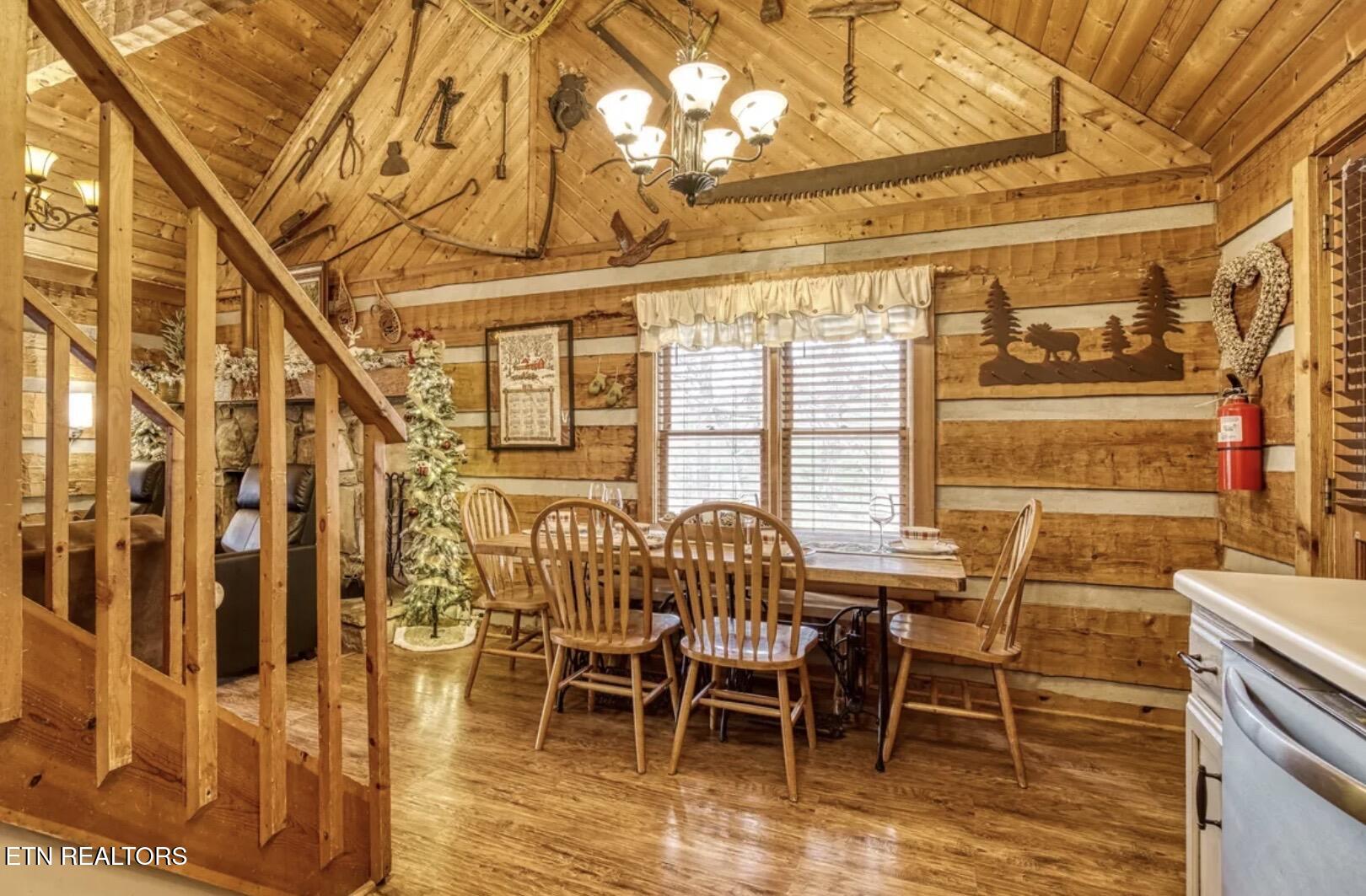 2308 Summer Lane Sevierville TN 37876