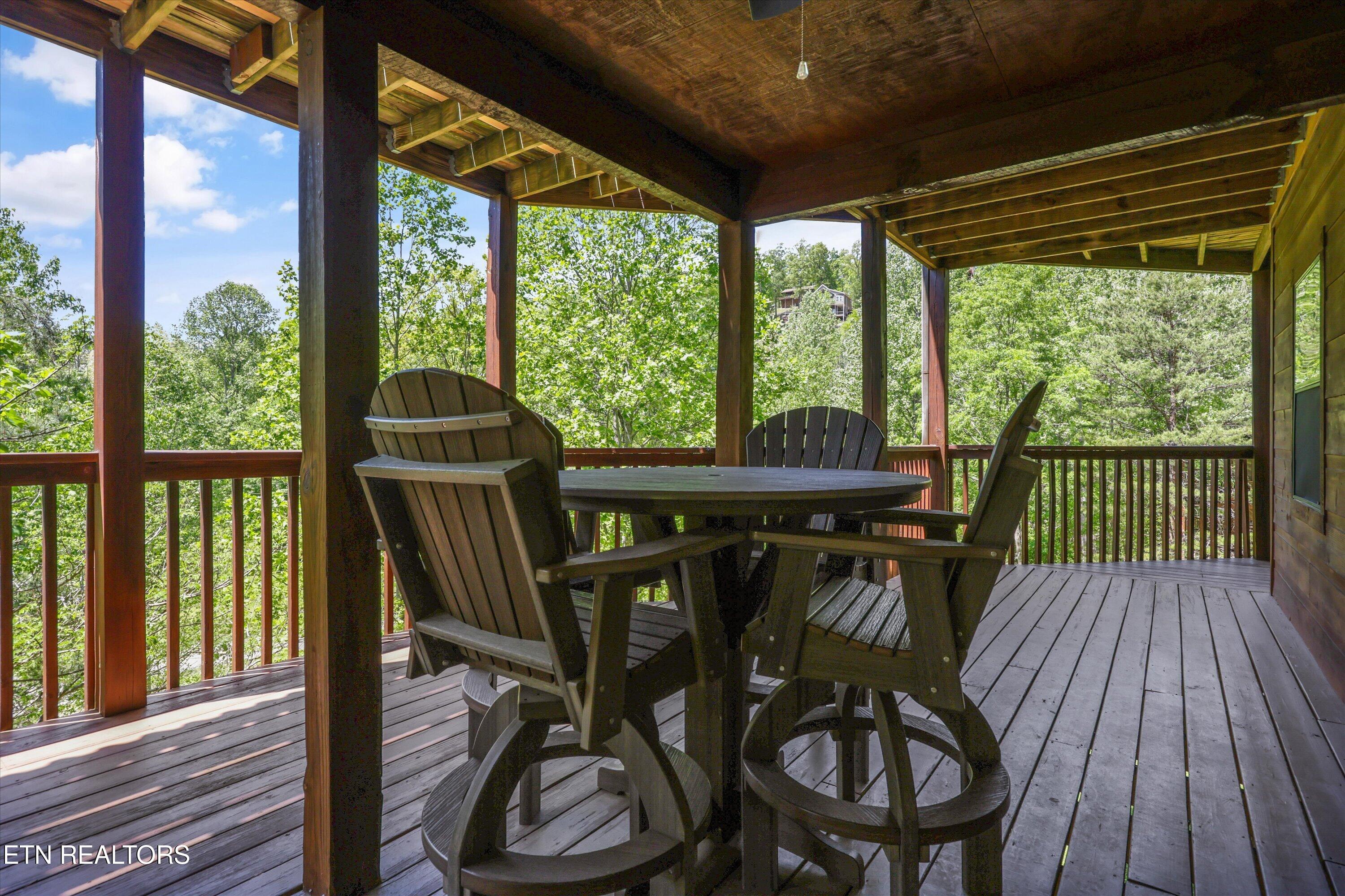 1916 Buds Ridge Way Sevierville TN 37862