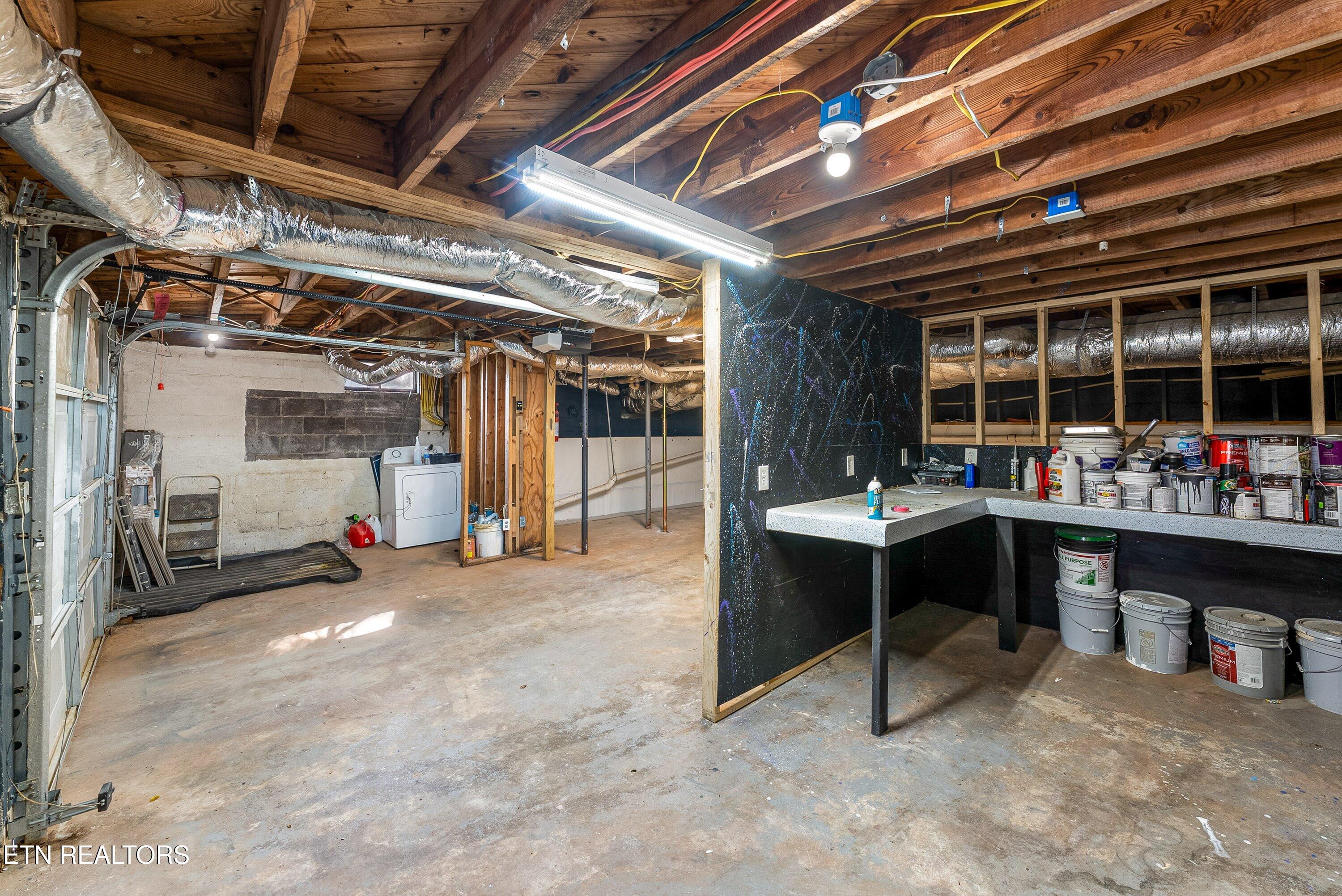 3810 Buffat Mill Road Knoxville TN 37914
