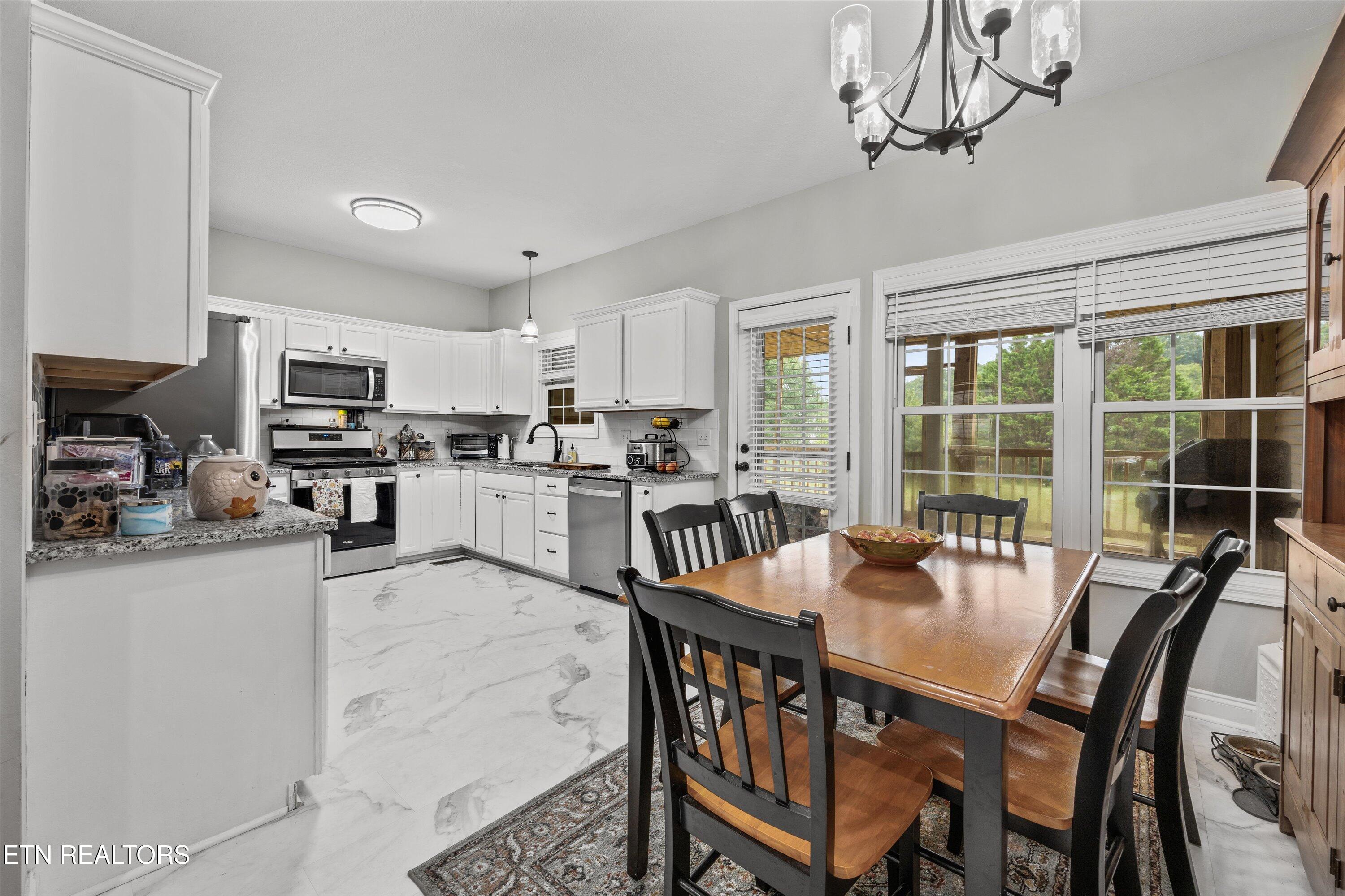 1924 River Vista Circle Sevierville TN 37876