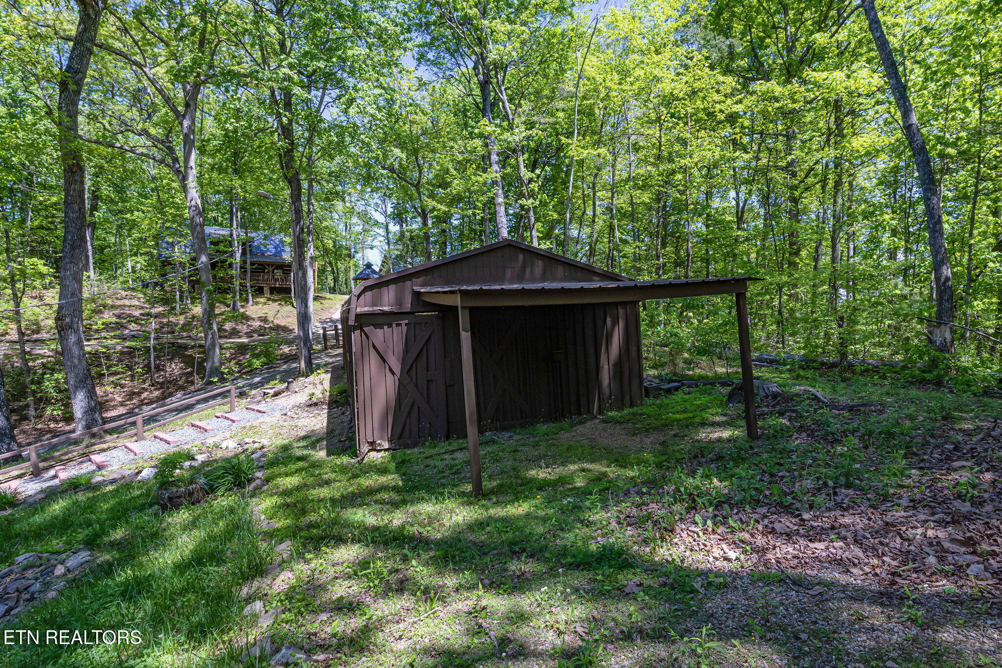 4360 Lakeshore Avenue Sevierville TN 37876