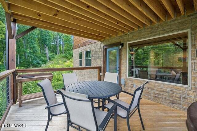 817 Pine Top Lane Gatlinburg TN 37738